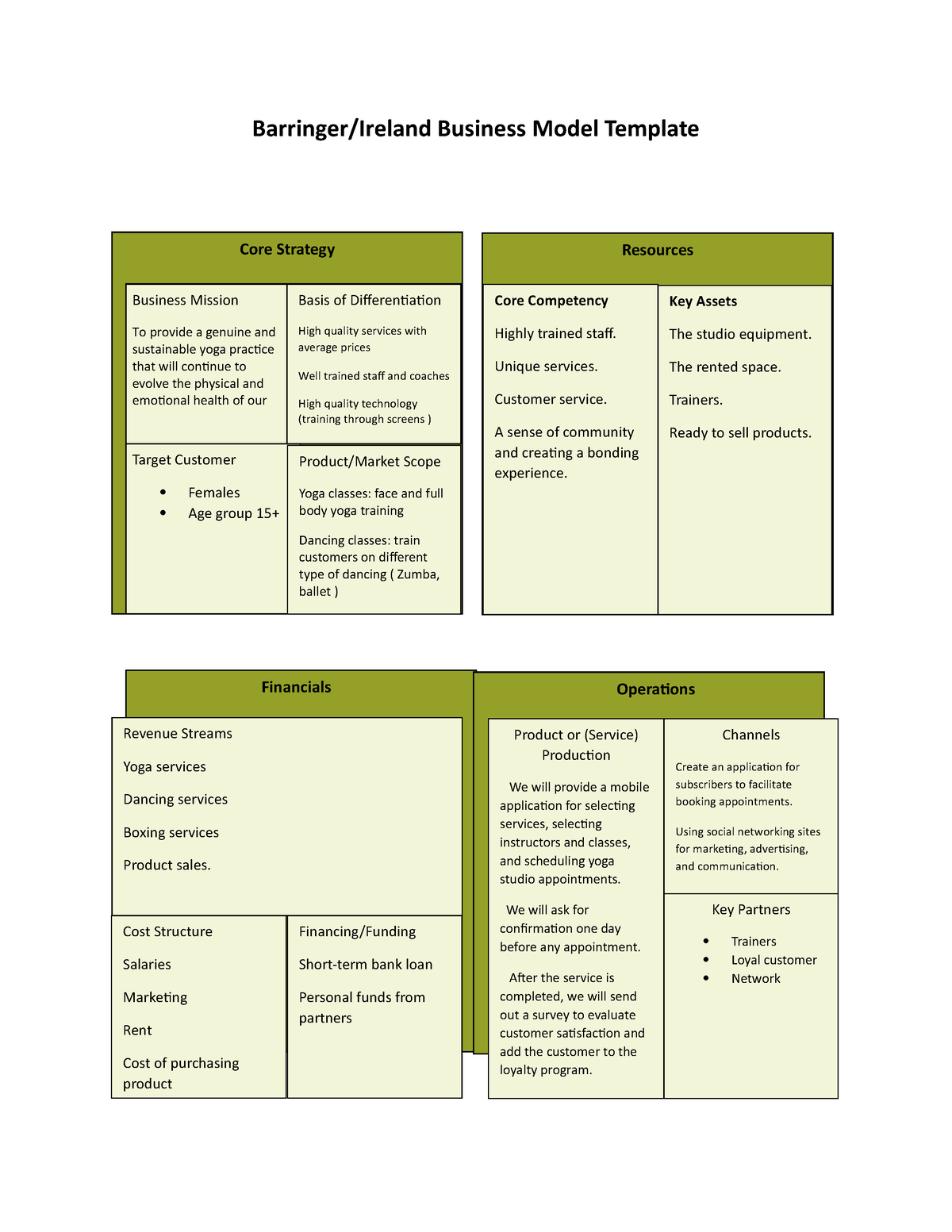 buisness-model-template-3-barringer-ireland-business-model-template