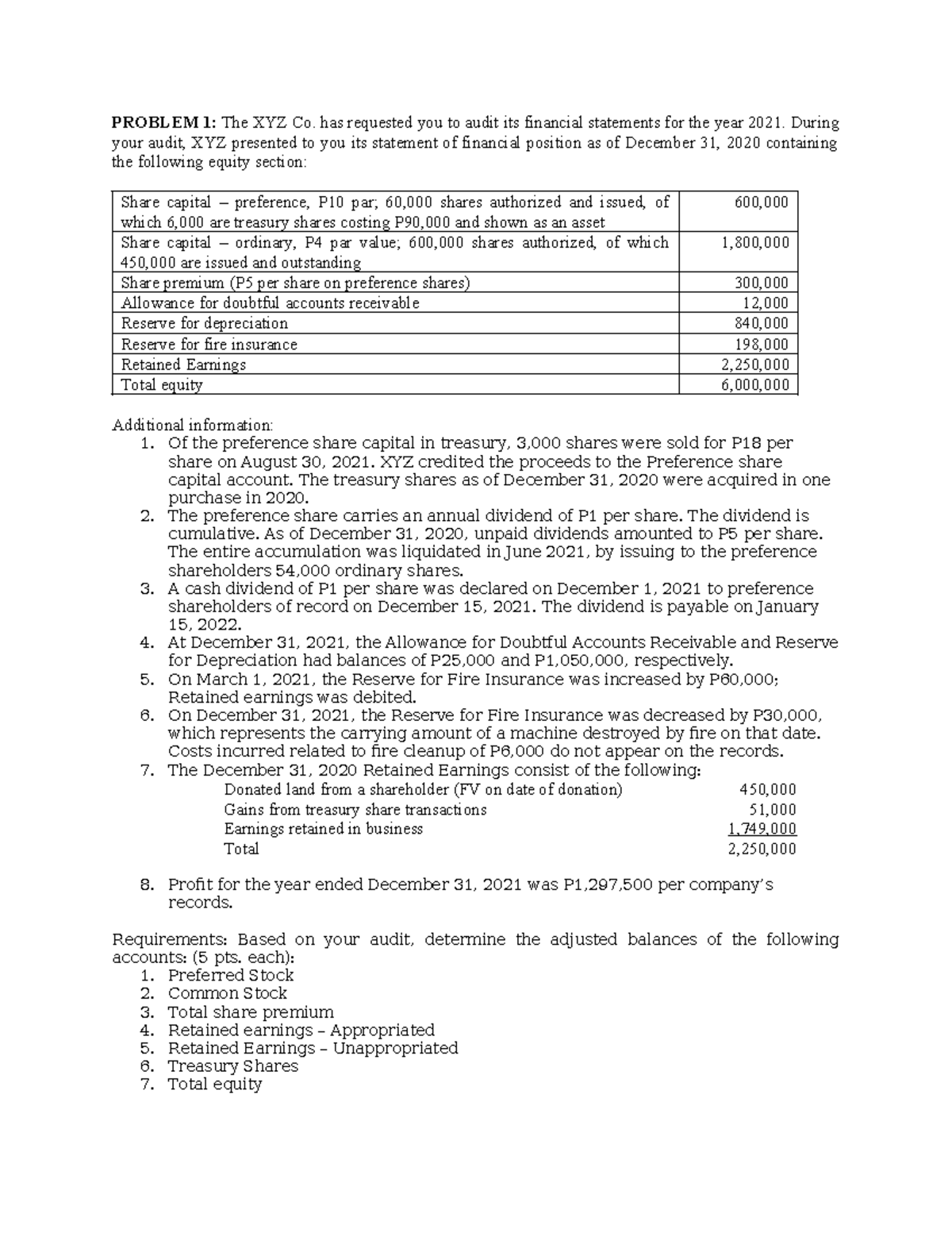 SHE-Se a twork - Shareholders Equity - PROBLEM 1: The XYZ Co. has ...