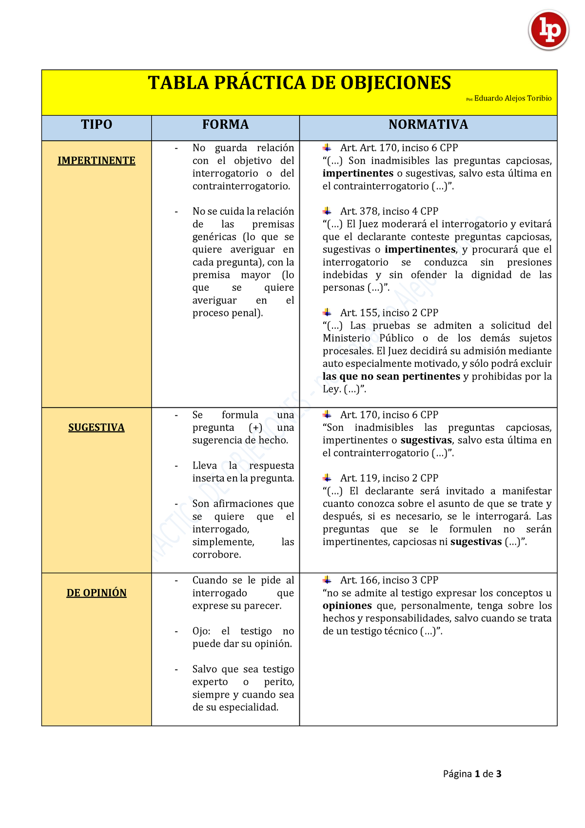 Tabla-práctica-de-objeciones-por-Eduardo-Alejos-Toribio - Página 1 De 3 ...