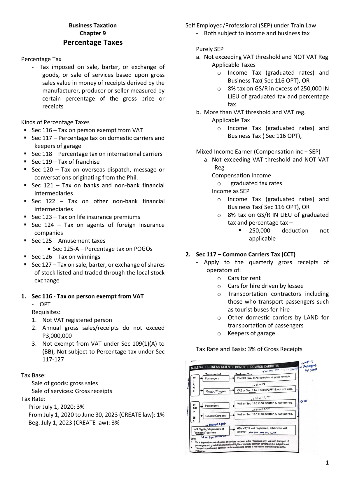 Business Tax Chapter 9 Reviewer - 1 Business Taxation Chapter 9 ...