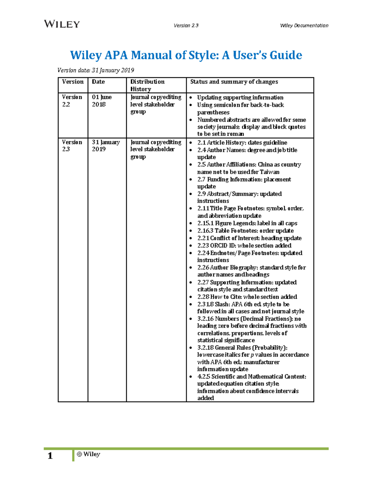 Wiley APA Style Manual - Grade: 1 - Wiley APA Manual of Style: A User’s ...