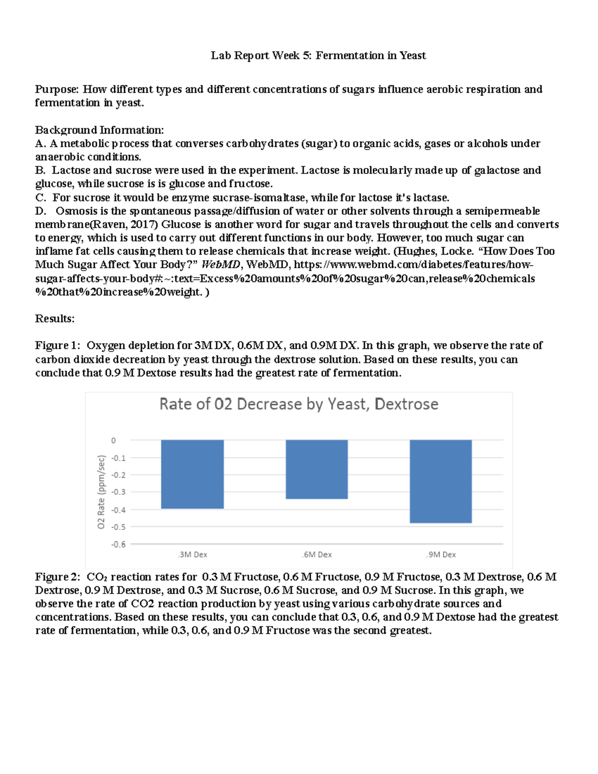 Nottle Week 5 Lap report Lab Report Week 5 Fermentation in Yeast