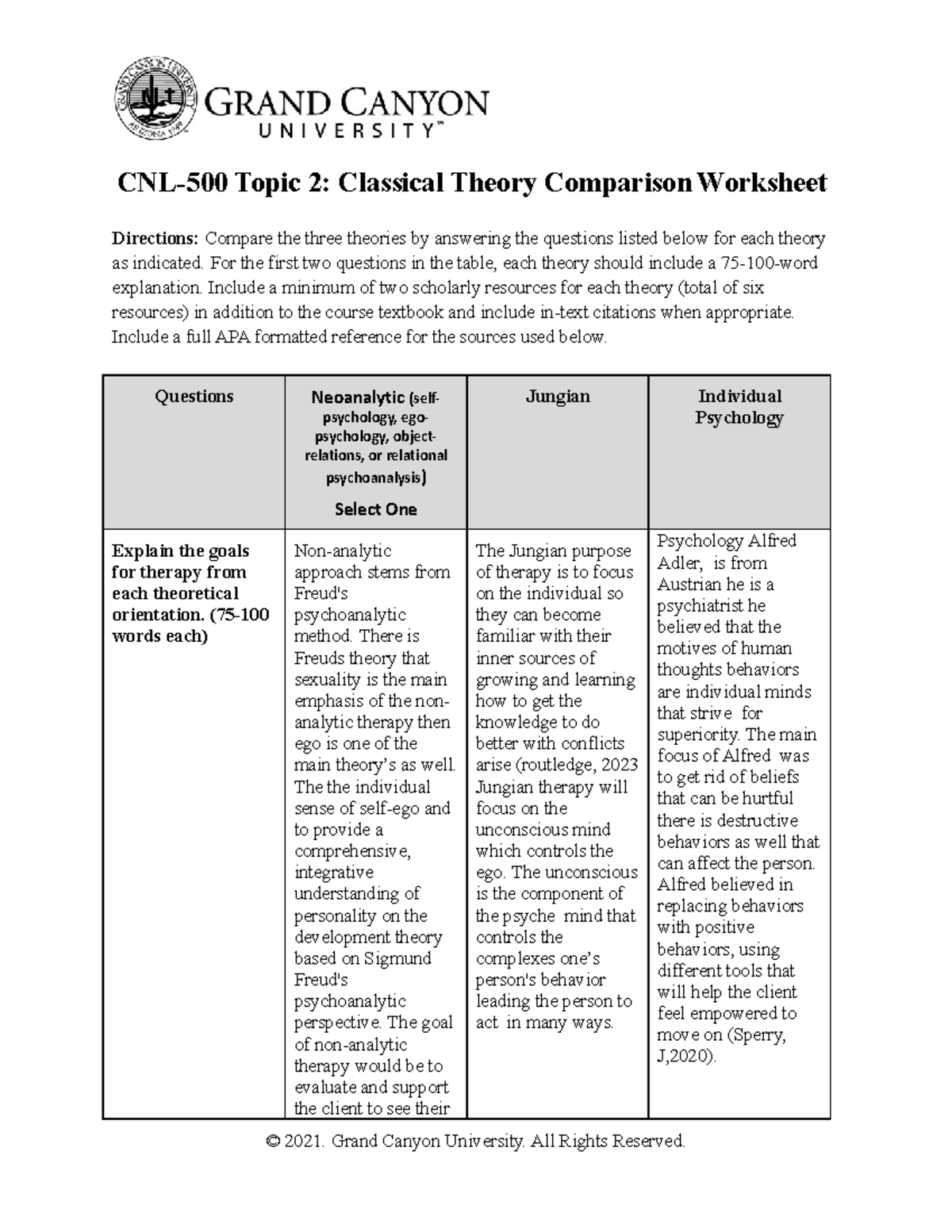 CNL-500-RS-T2Classical Theory Comparision Worksheet - CNL-500 Topic 2 ...