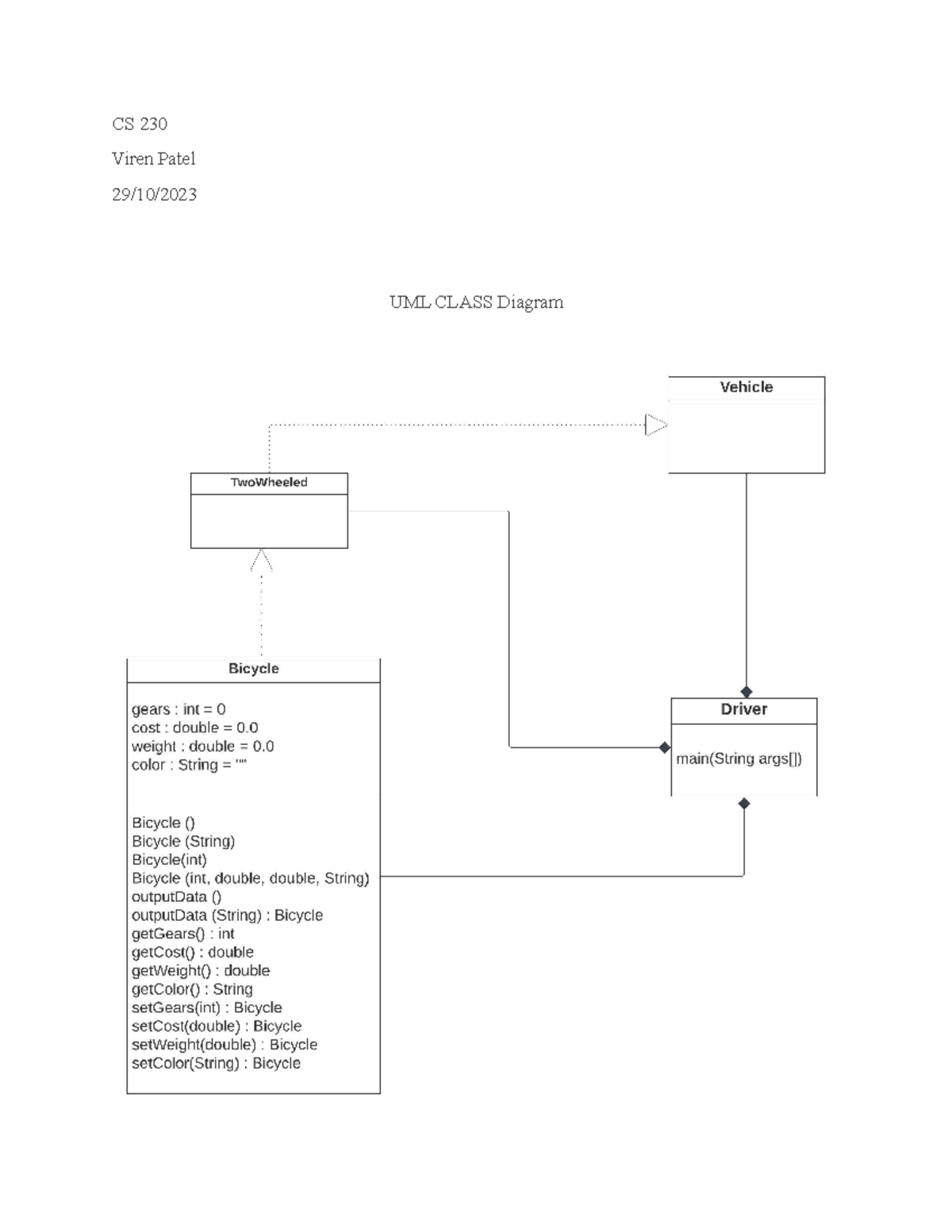 Module One UML Diagram Patel - CS230 - CS 230 Viren Patel 29/10/ UML ...