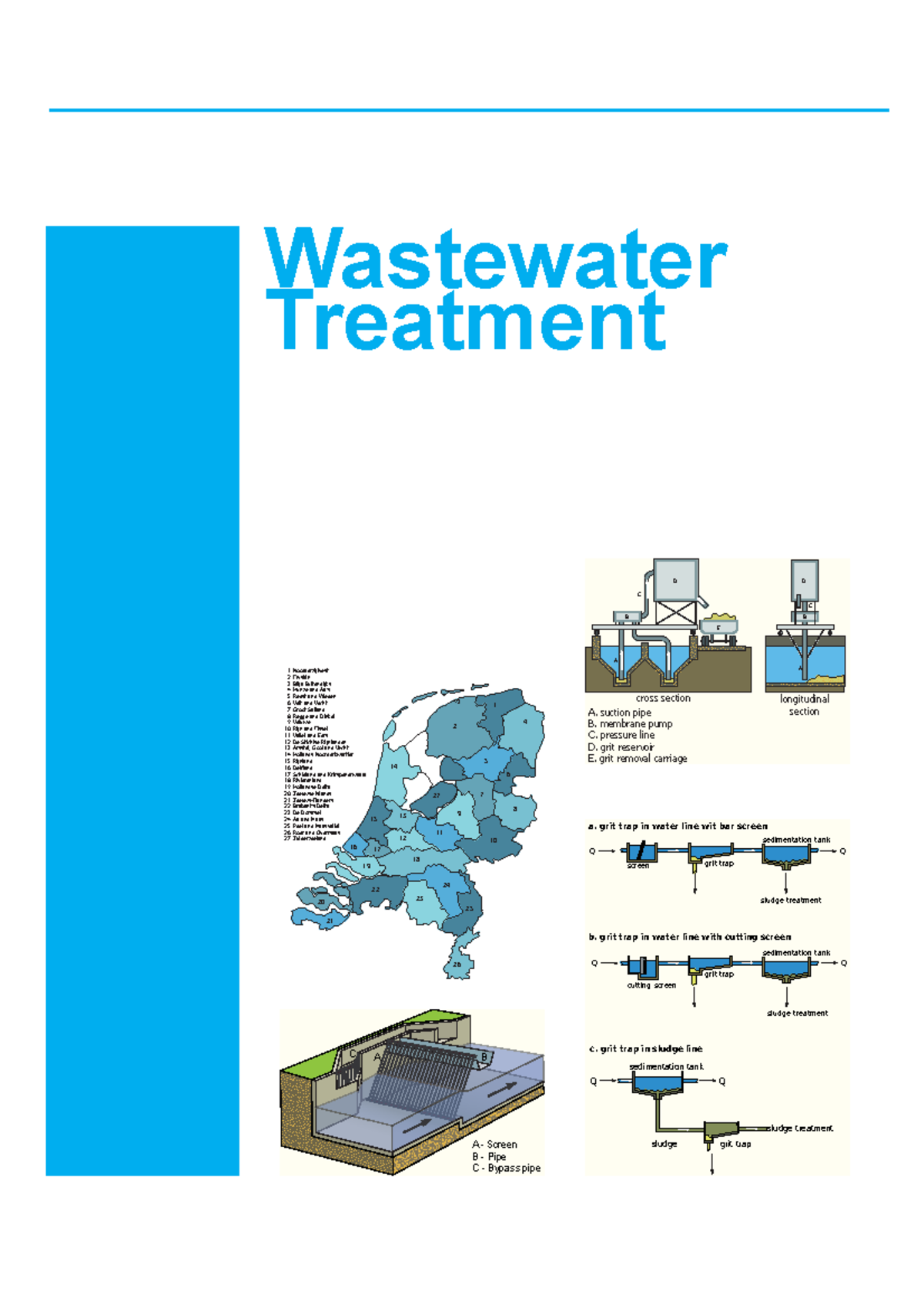 WW 4.1 Nitrogen Removal 4.2 Phosphate Removal - Wastewater Treatment A ...