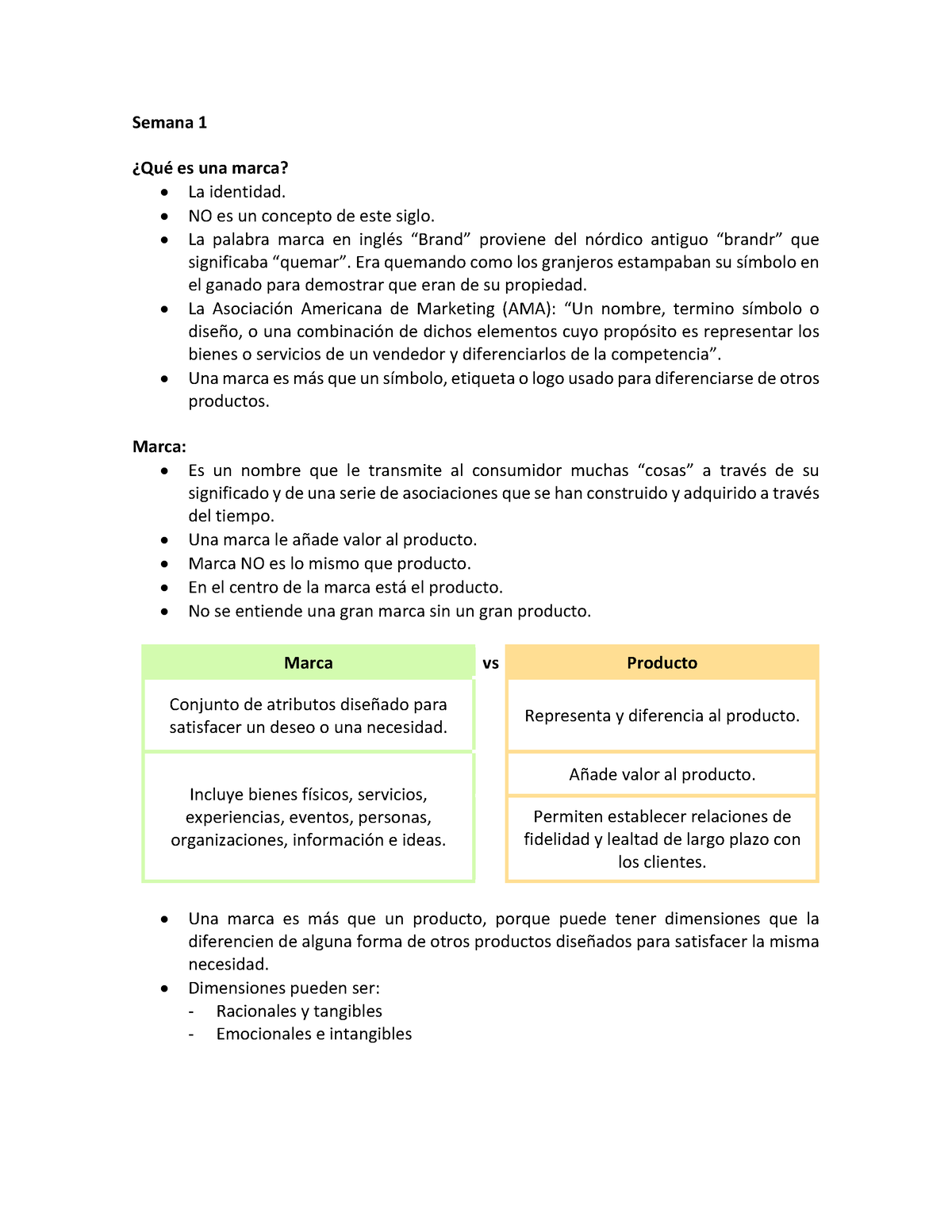 Resumen Qué es Marca - ¿Qué es Marca? Confusiones y su Significado En el  branding y el marketing uno - Studocu