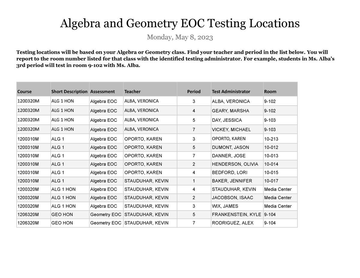 Algebra and Geometry EOC Testing Locations Find your teacher and