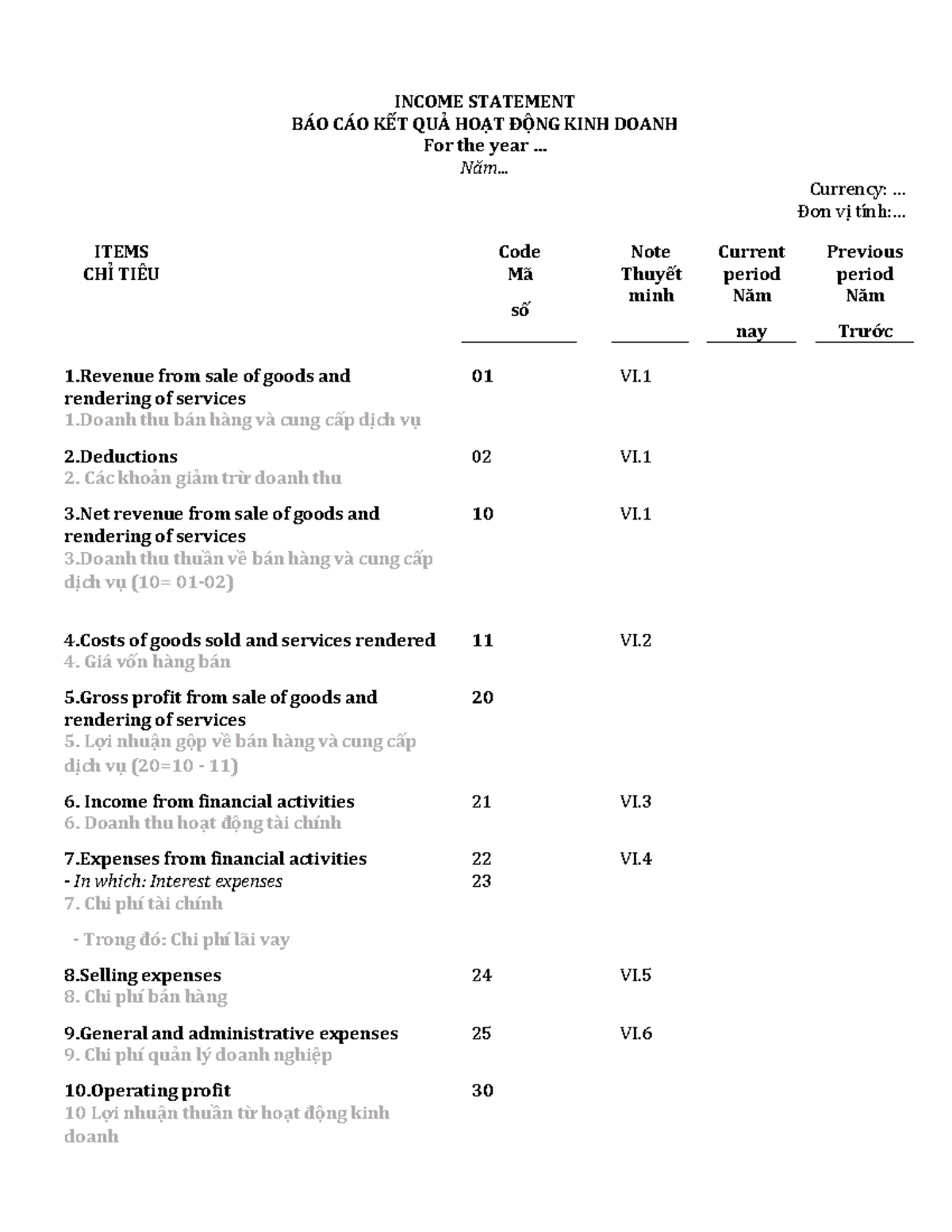 Income Statement Lecture Notes 3 Income Statement BÁo CÁo KẾt QuẢ HoẠt ĐỘng Kinh Doanh For