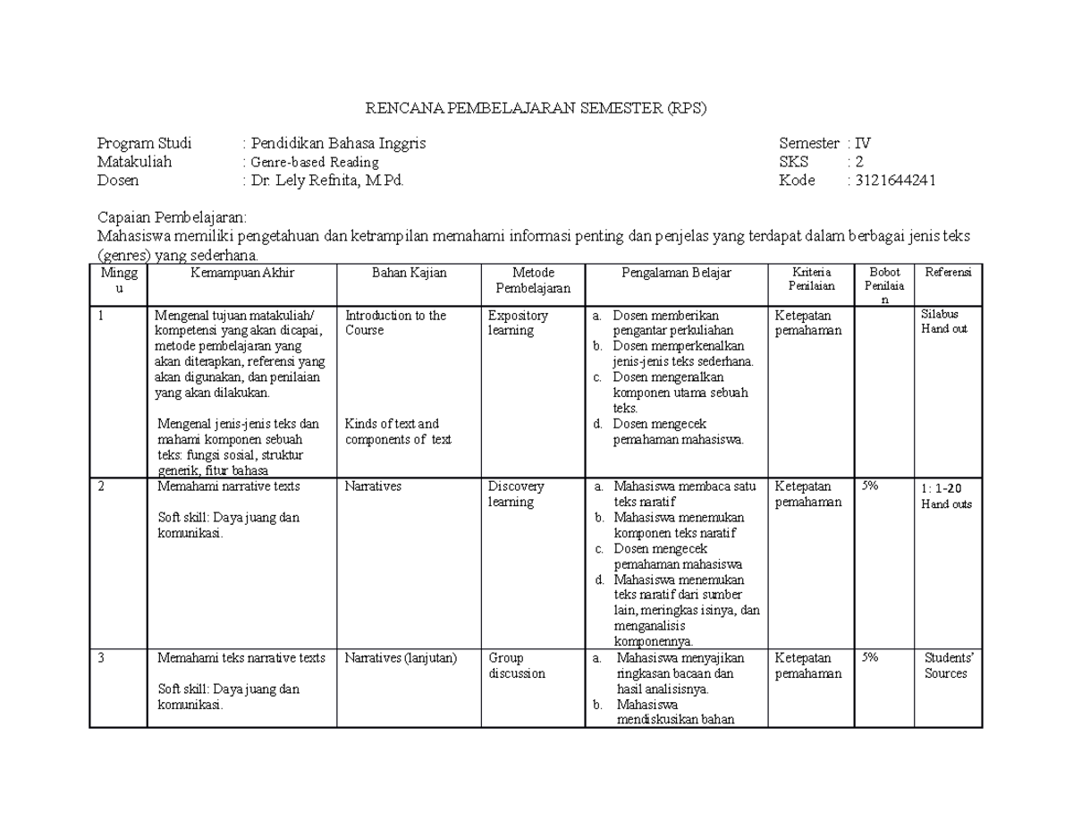 RPS-2018-Genre-based Reading - RENCANA PEMBELAJARAN SEMESTER (RPS ...