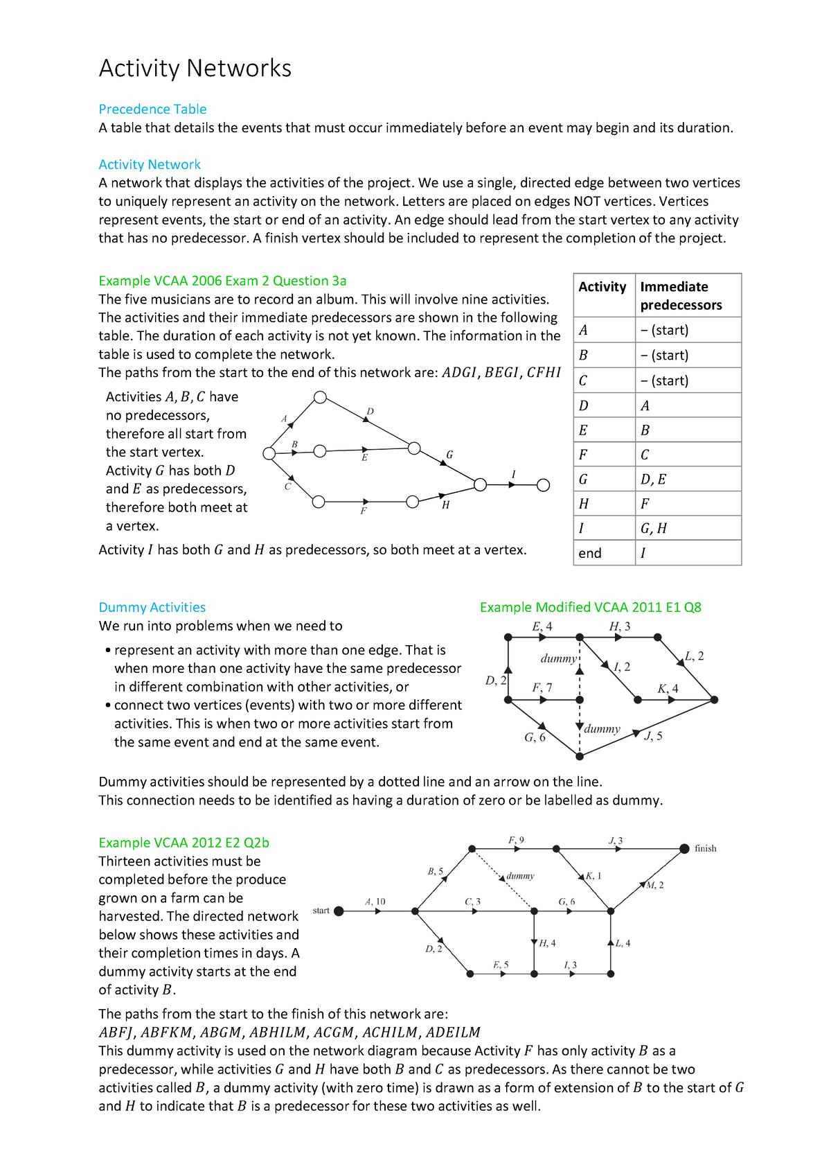 activity-networks-precedence-table-a-table-that-details-the-events