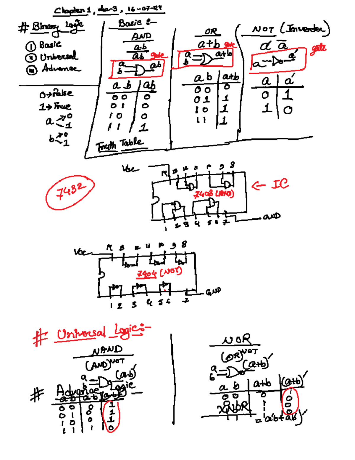 EEE211 hhhh Chapter1 Binary Lage Basic AND OR NOT (Invoice) I Basic