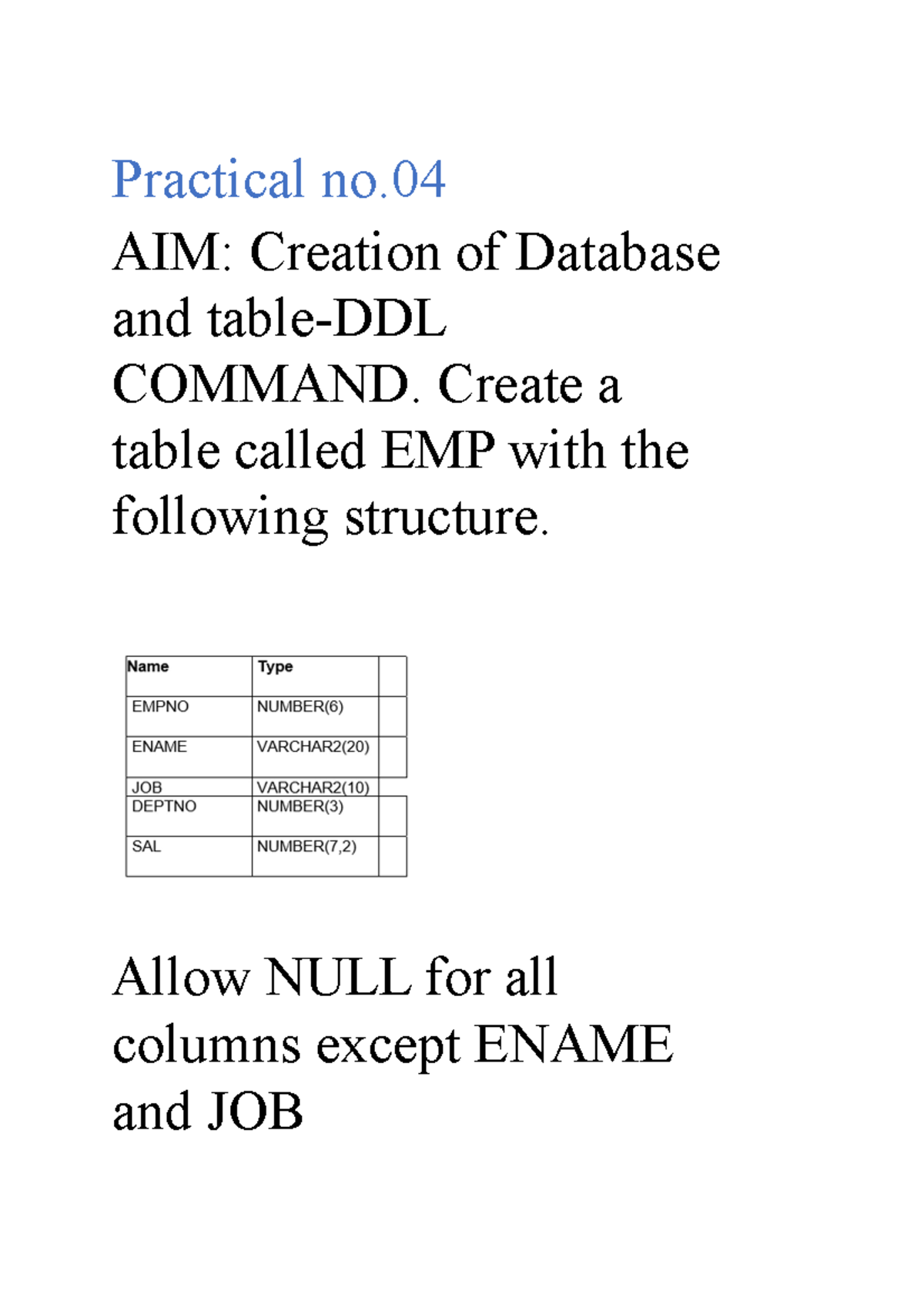 Dbms3 NOTES Practical no. AIM Creation of Database and tableDDL