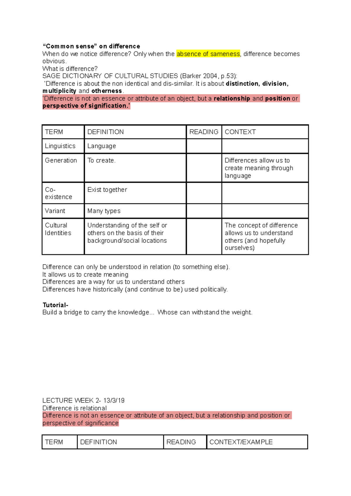 WWCD - Notes from tutorial and lecture, includes readings and diagrams ...