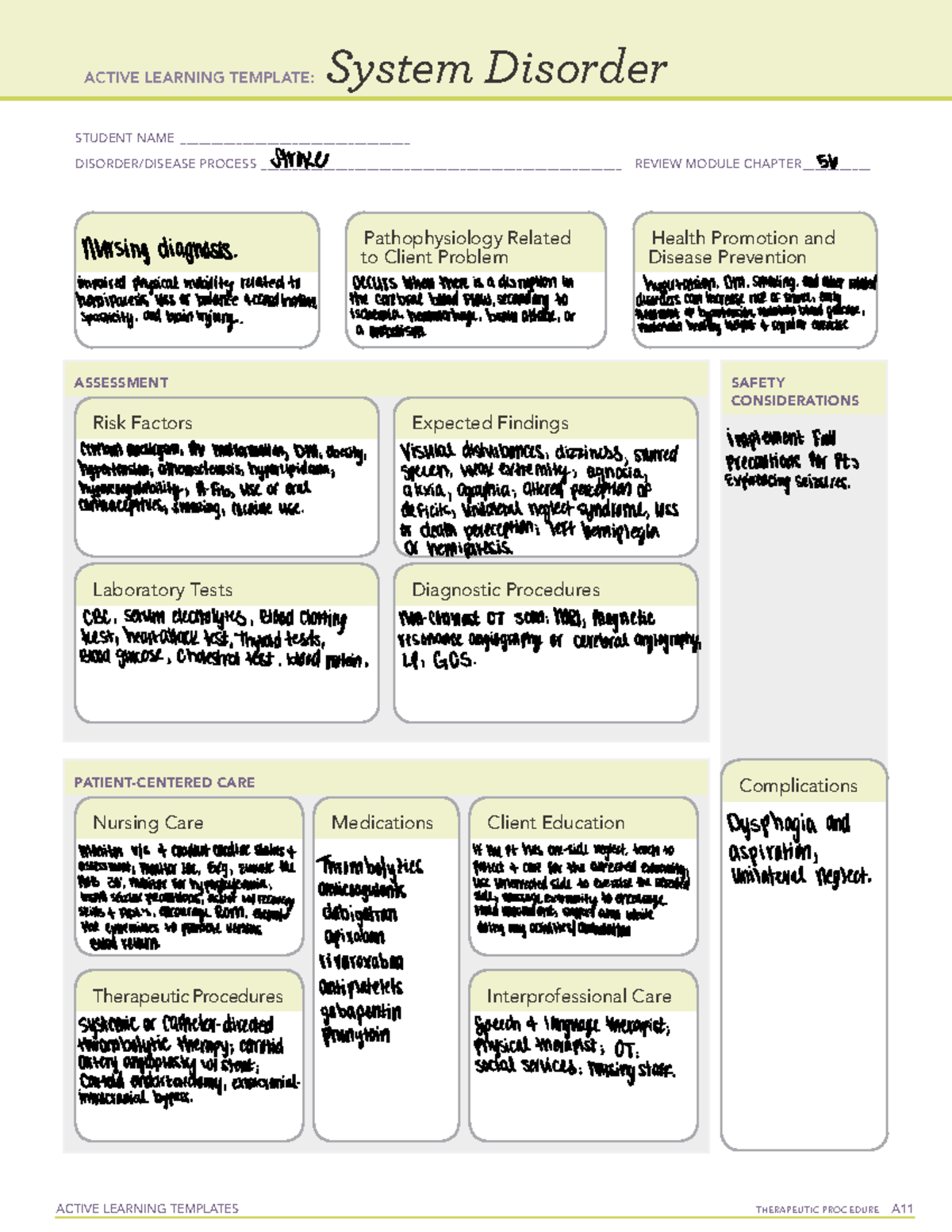 ALT - Week 4 - ATi template - STUDENT NAME ...