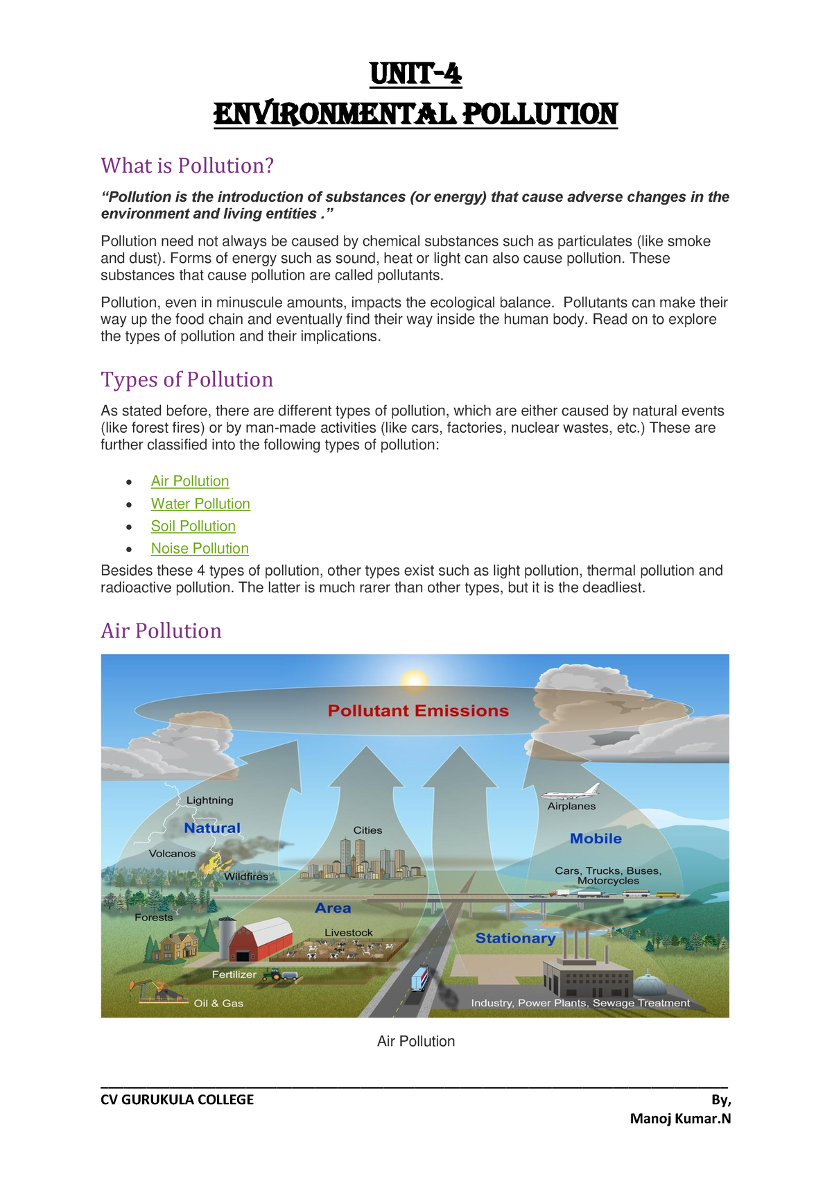 environmental pollution assignment topics