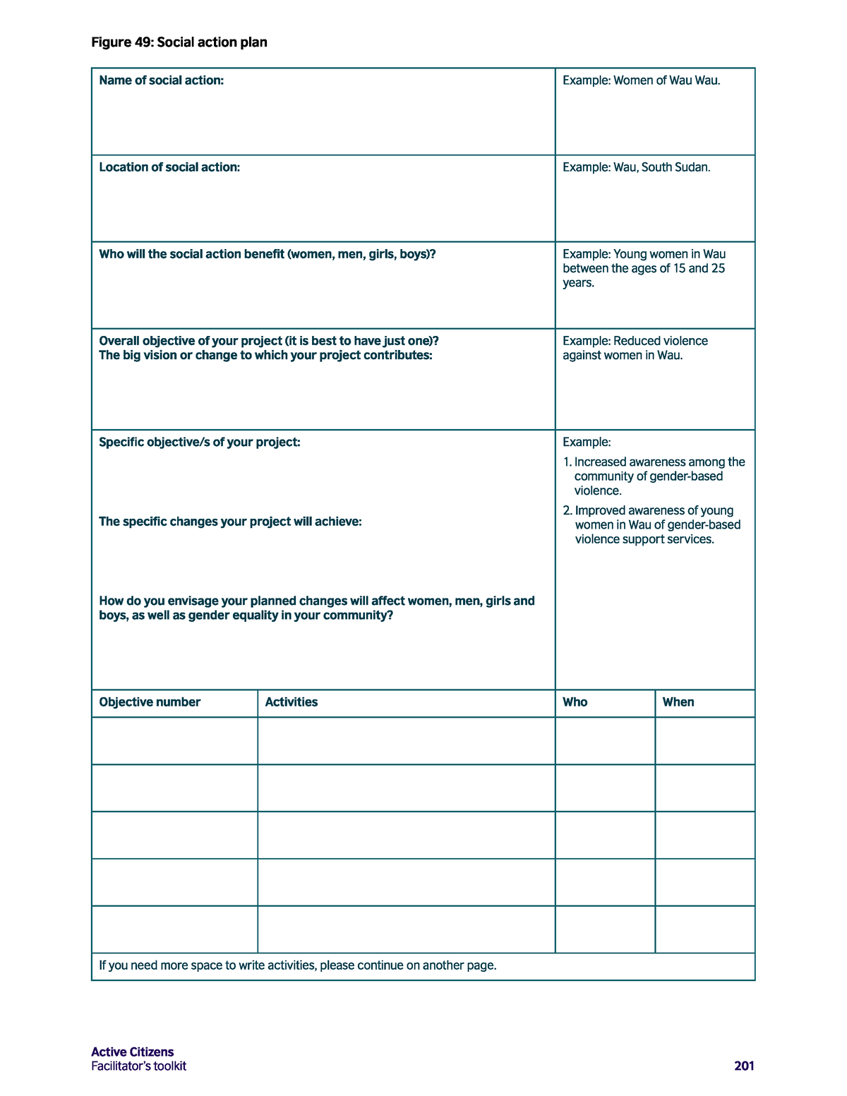 Social action plan Template - Studocu