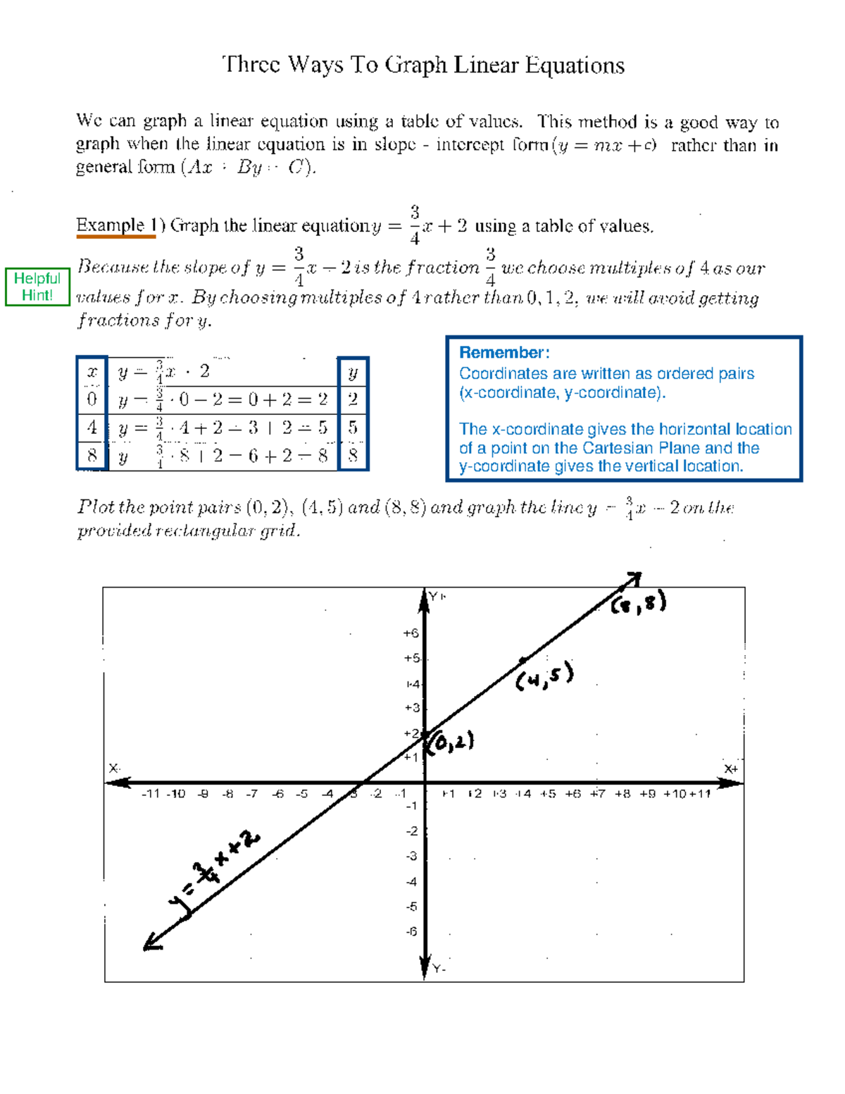 B Plotting Linear Graphs - © 3 P 2 A 0 H 1 A 2 I RKxu 7 Tual QSHo 4 ...