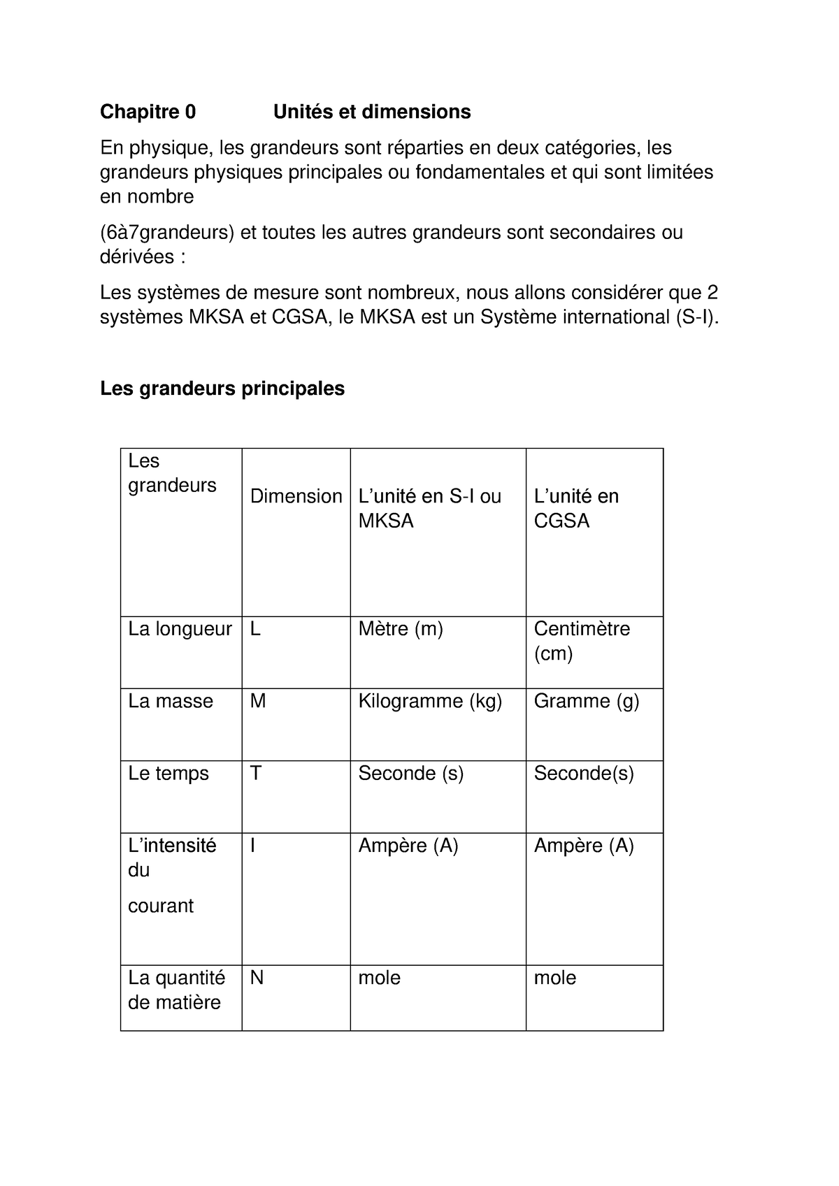 Chapitre :Unités Et Dimensions - Les Grandeurs Principales Les ...