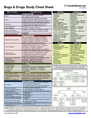 12 cranial nerves - 12 CN - 2231 - Studocu