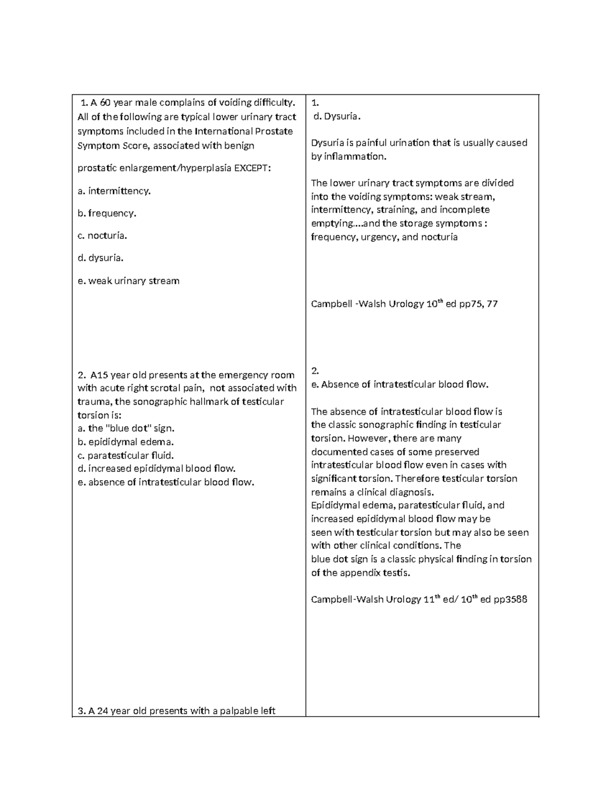 Uro questions - sample questionnaire for urology - A 60 year male ...