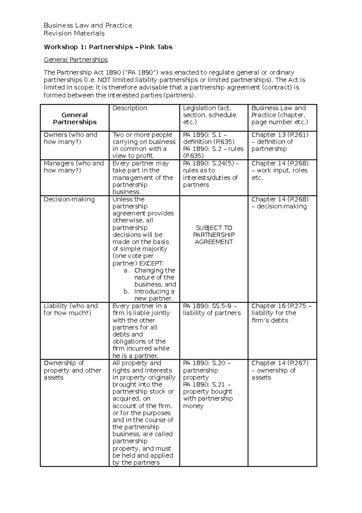 BLP Revision Notes - Revision Materials Workshop 1: Partnerships – Pink ...