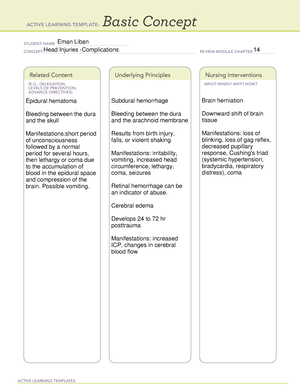 Module 16 Notes Outline - Module 16 Notes Outline Child Abuse/Death ...