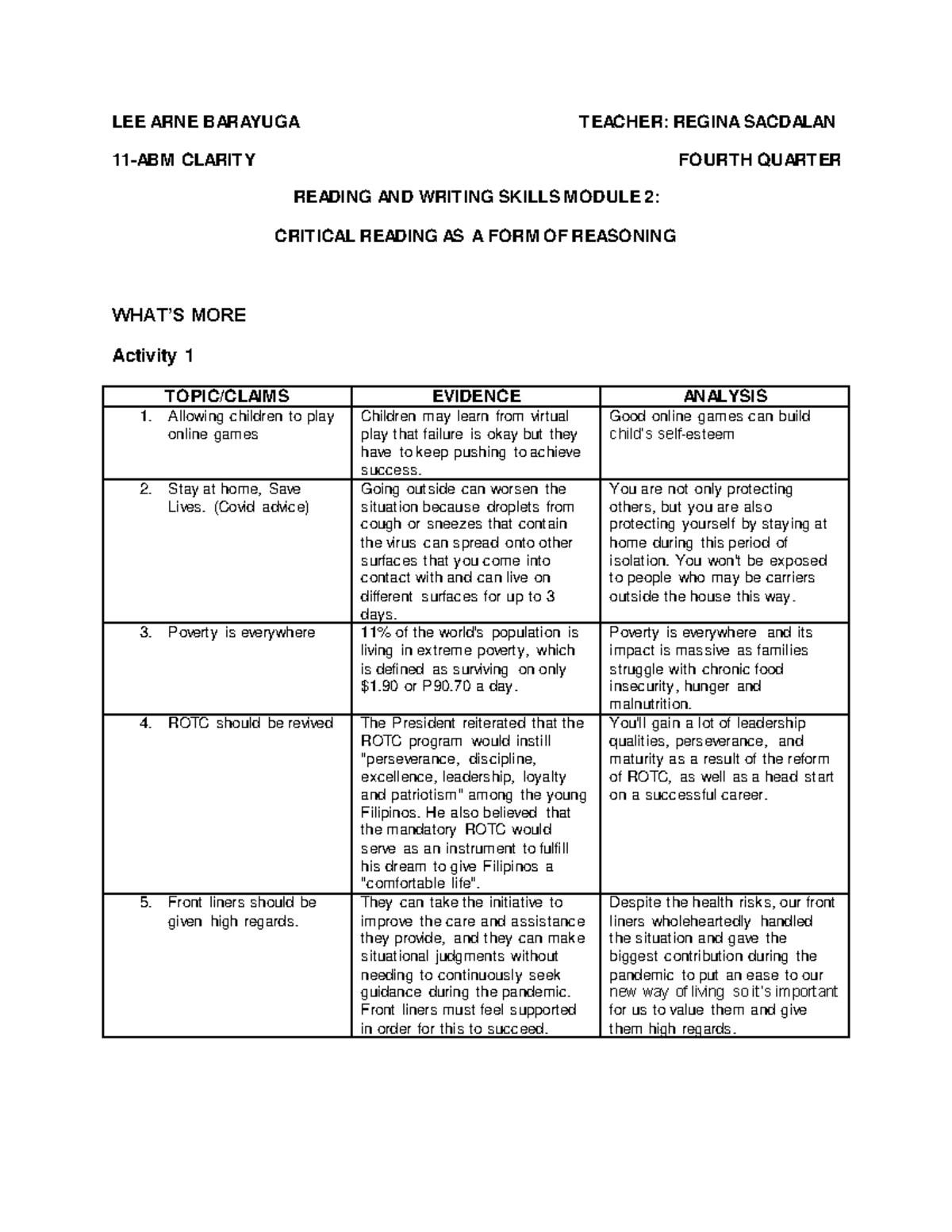Reading AND Writing Skills Module 2 Critical Reading AS A FORM OF Reasoning LEE ARNE BARAYUGA