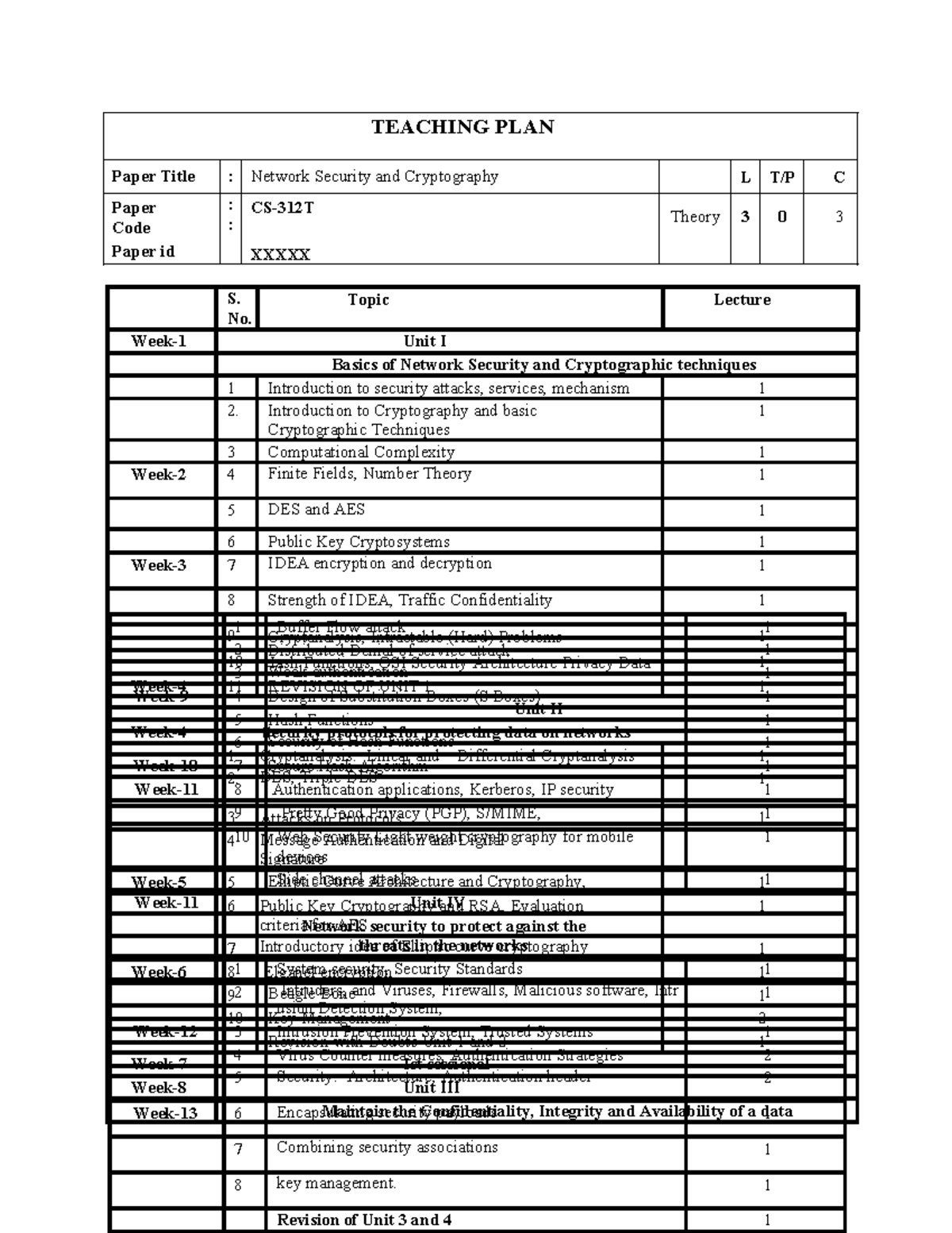 NS Teaching PLAN AND Lecture PLAN Format - Copy - TEACHING PLAN Paper ...