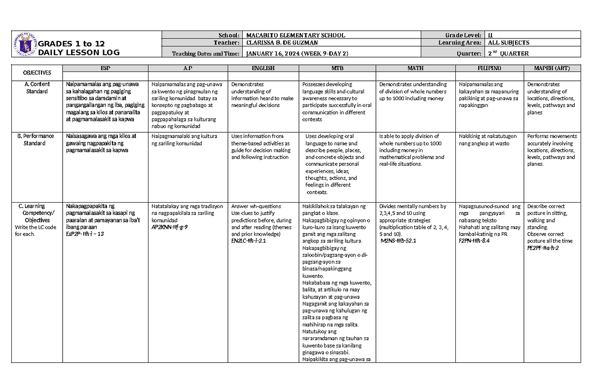 DLL ALL Subjects 2 Q2 W9 D2 - GRADES 1 to 12 DAILY LESSON LOG School ...