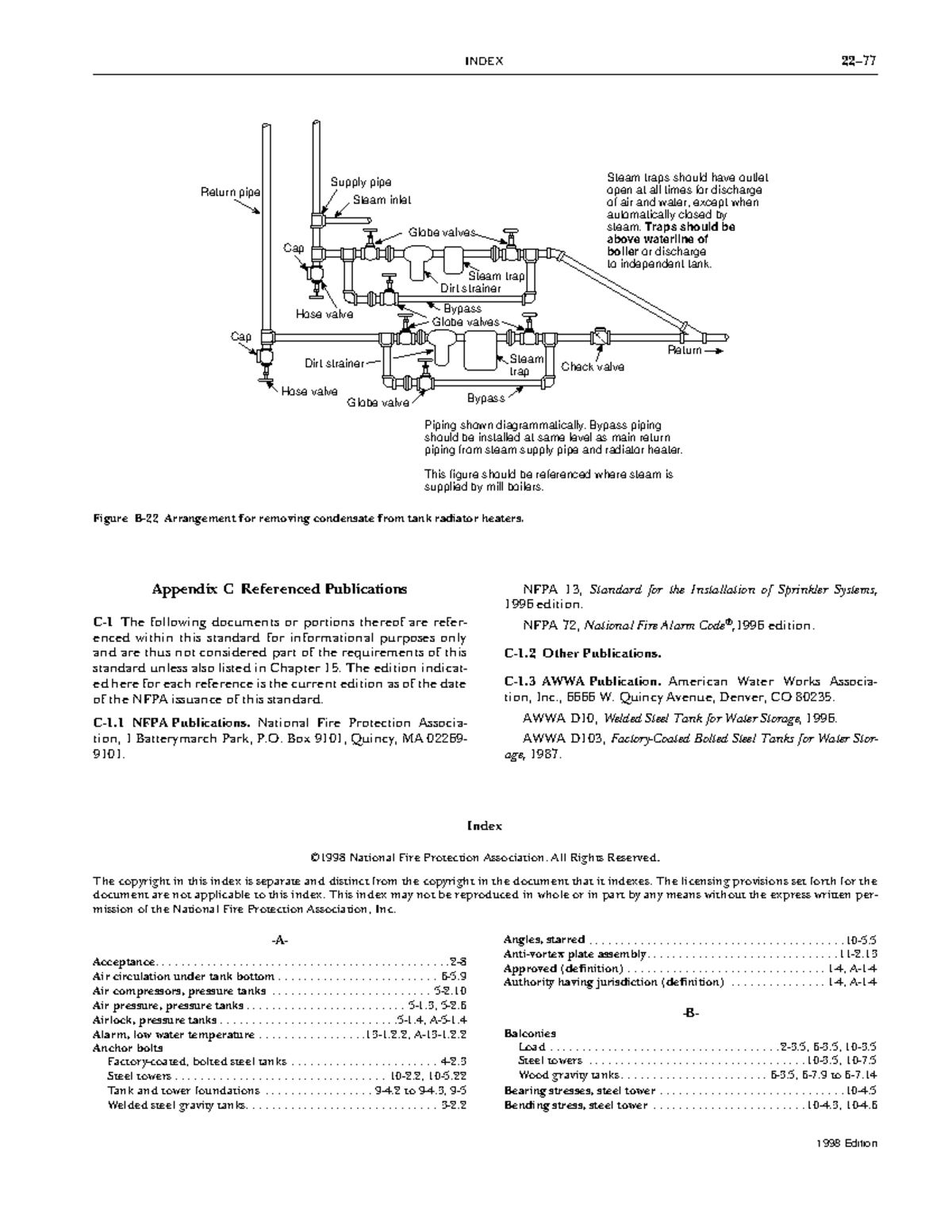 002298 National Fire Protection Association INDEX 22 77 Figure B