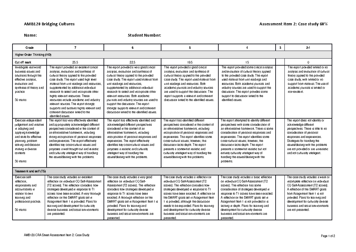 Case Study Criteria Sheet - AMB120 Bridging Cultures Assessment Item 2 ...