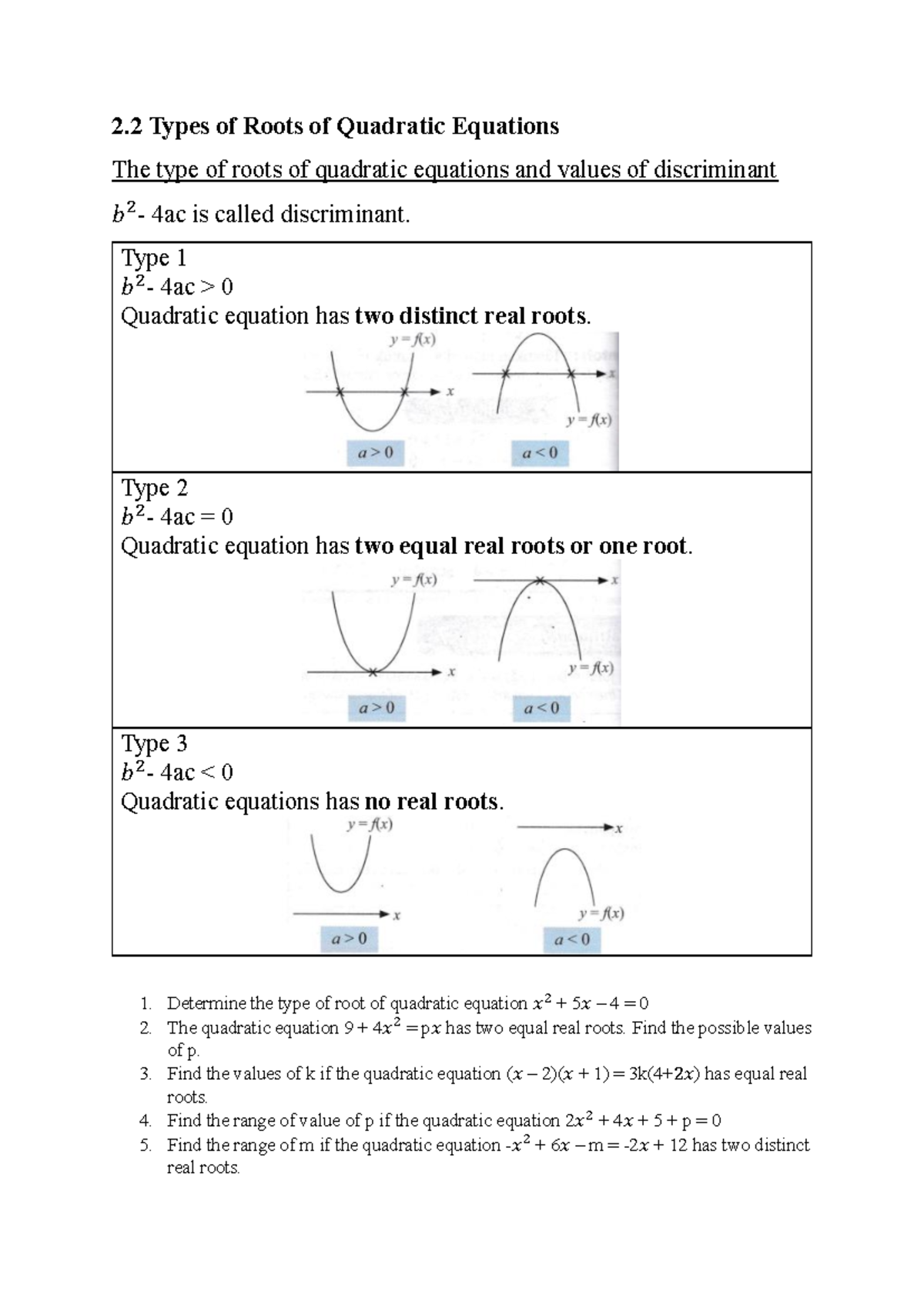 Notes Additional Mathematics - 2 Types of Roots of Quadratic Equations ...