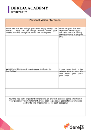 1591158724 Activity 3- Personal Goal setting worksheet - WORKSHEET ...