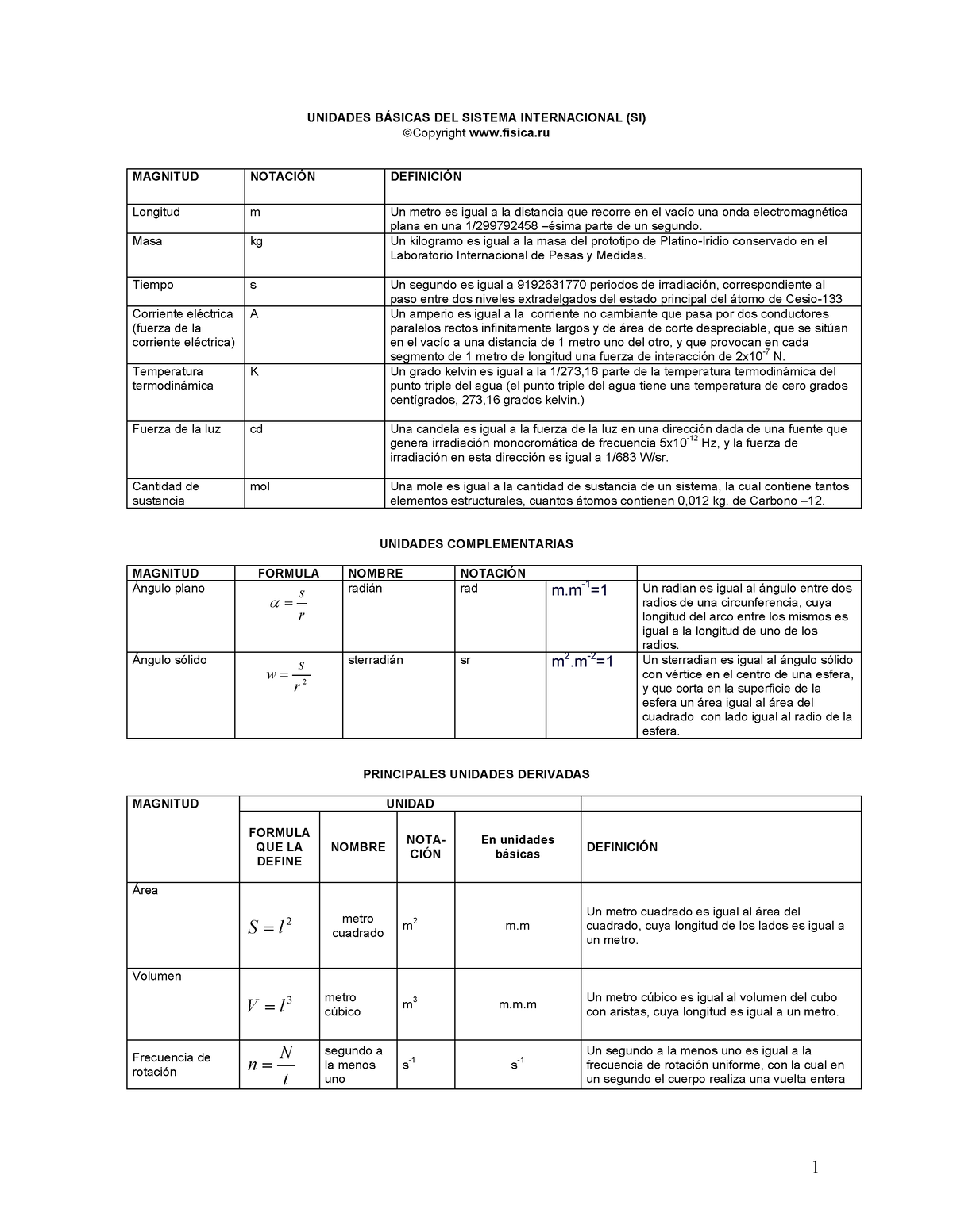 Patrones DE Medición - ####### UNIDADES B¡SICAS DEL SISTEMA ...