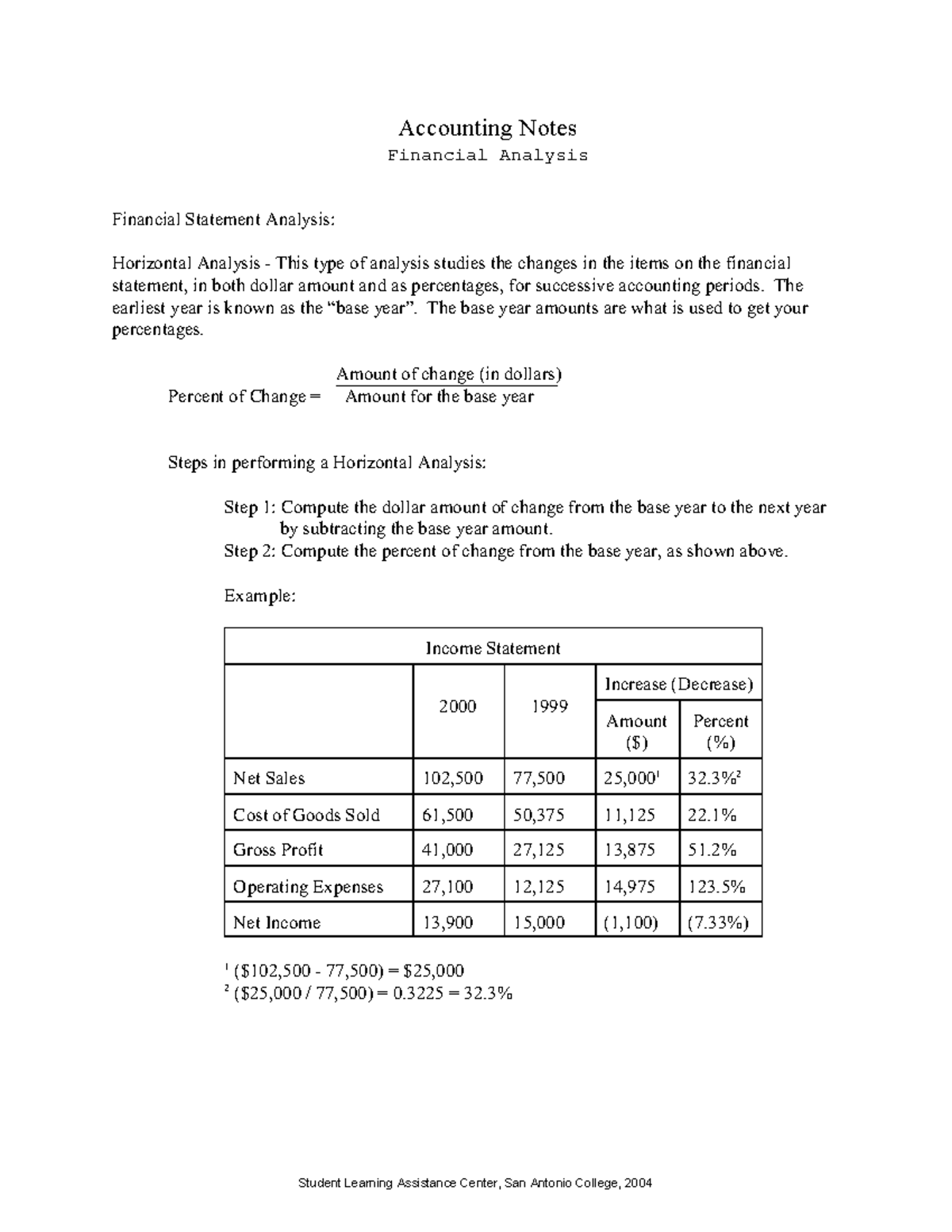 Financialanalysis Accounting Notes Financial Statement Analysis