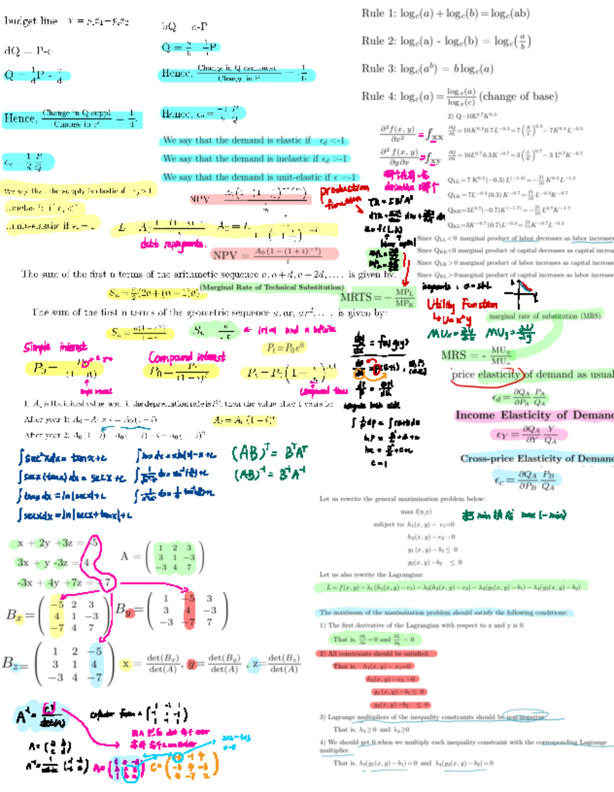 Econ formula sheet - = - croduction I derivative DB/ function TR = 5 ...