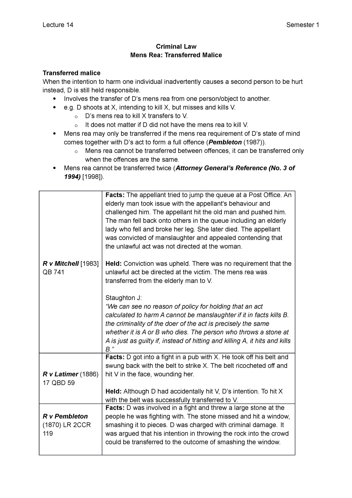 mens-rea-transferred-malice-lecture-14-semester-1-criminal-law-mens