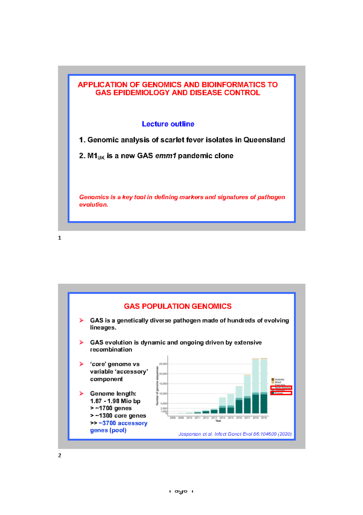 M1L9 GAS genomics - Slides for MICR3001 - Lecture outline 1. Genomic ...