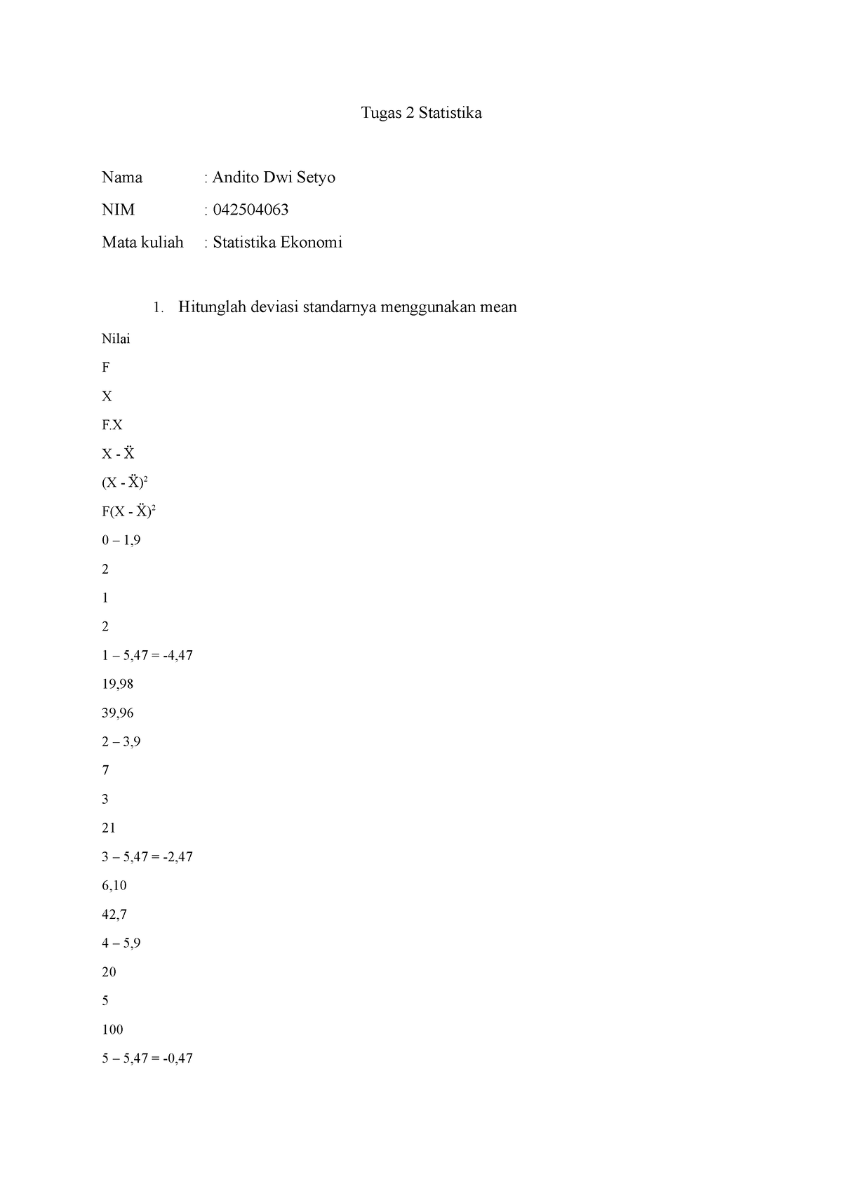 Tugas 2 Statistika - Tugas 2 Statistika Nama : Andito Dwi Setyo NIM ...