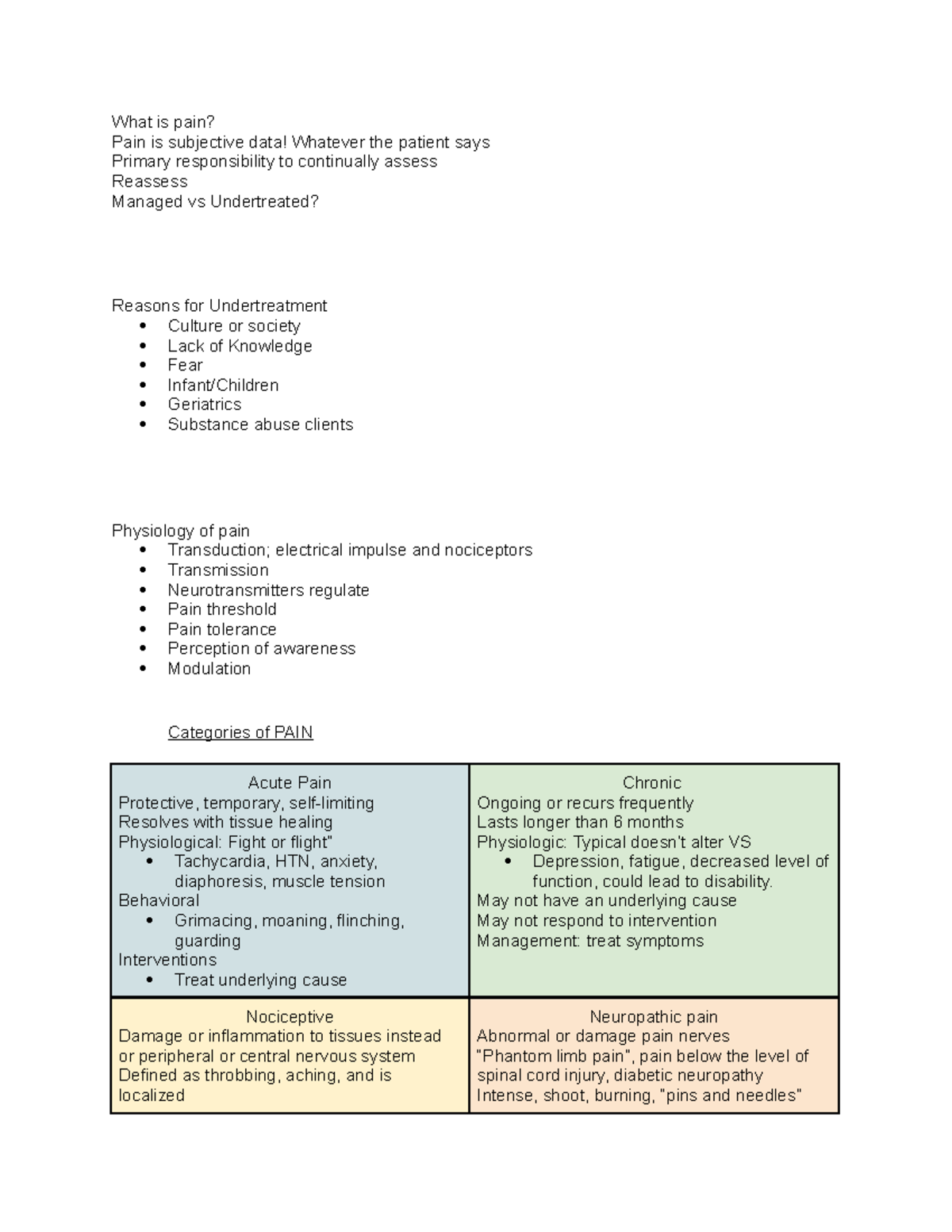Pain - Pain Notes - What is pain? Pain is subjective data! Whatever the ...