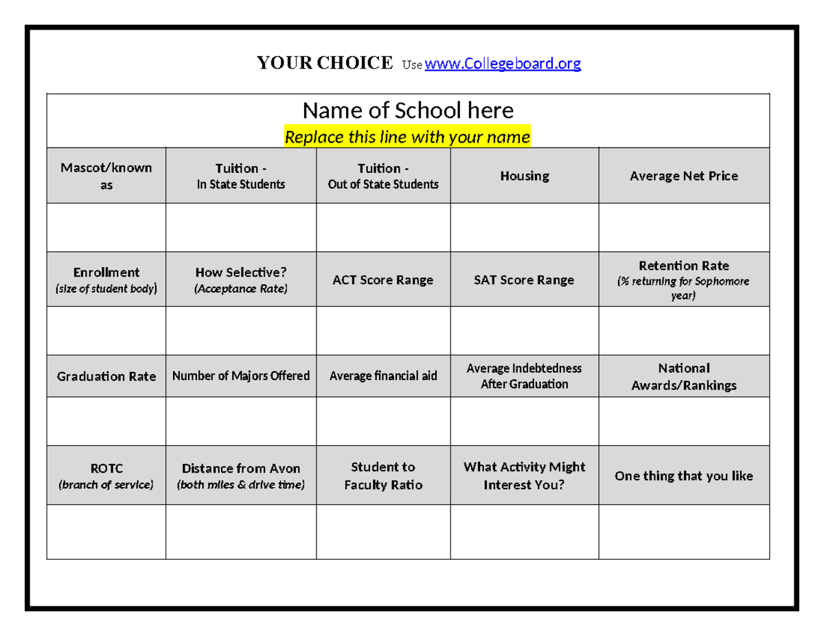 College+Tables+(3-5) - YOUR CHOICE Use Collegeboard Name of School here ...