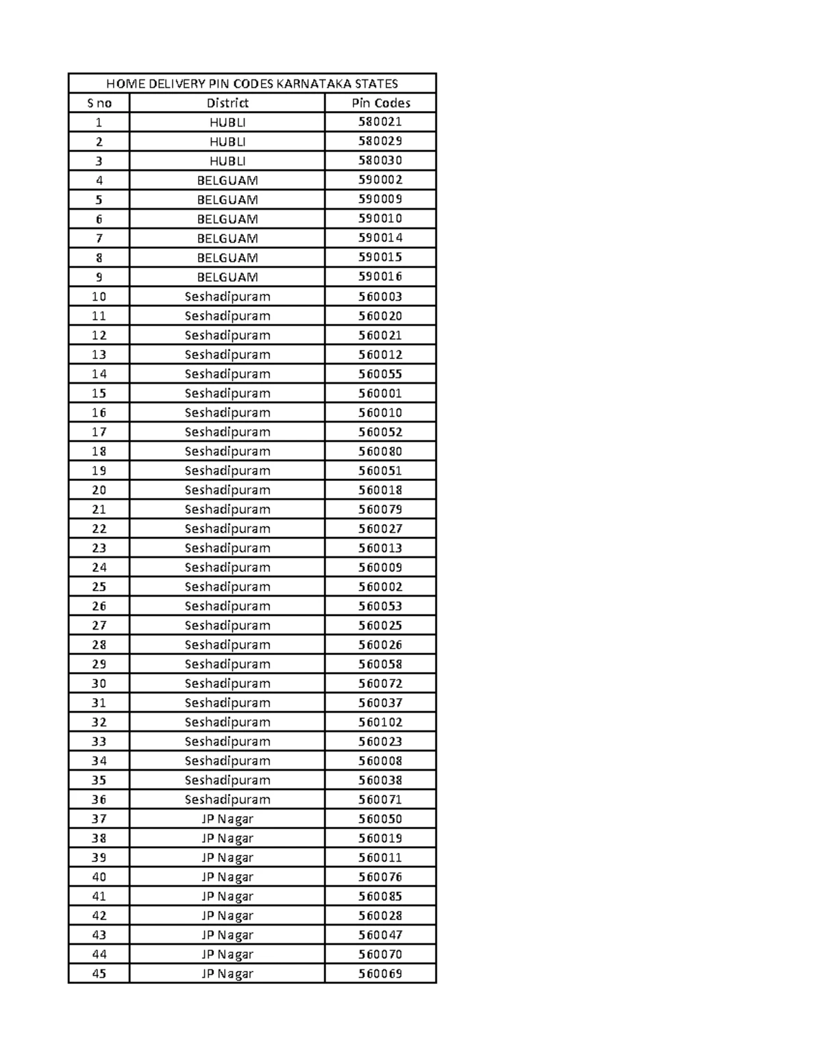795 Compilation of Cases on Bar and Bench - COMPILATION OF SELECTED ...