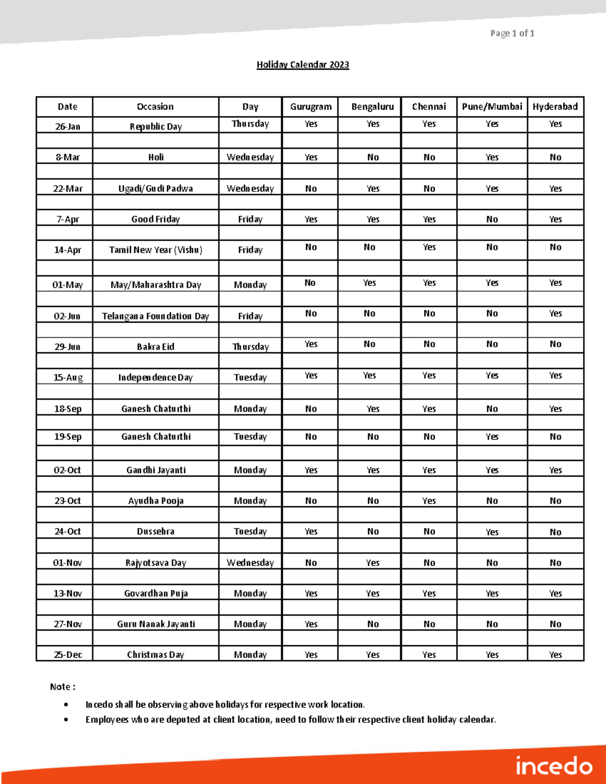 HL2023-India - N i dont want to share - Page 1 of 1 Holiday Calendar