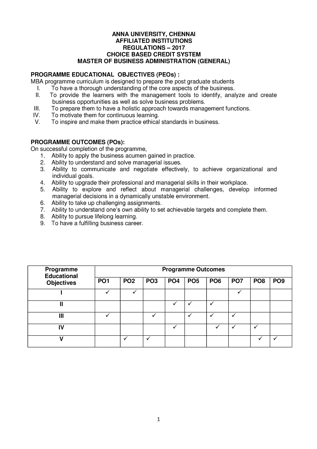 53 - Syllabus Of Mba Regulation 2017 - ANNA UNIVERSITY, CHENNAI ...