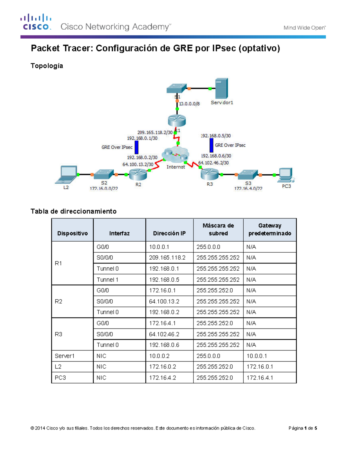 7 3 2 8 packet tracer configuring gre over ipsec instructions