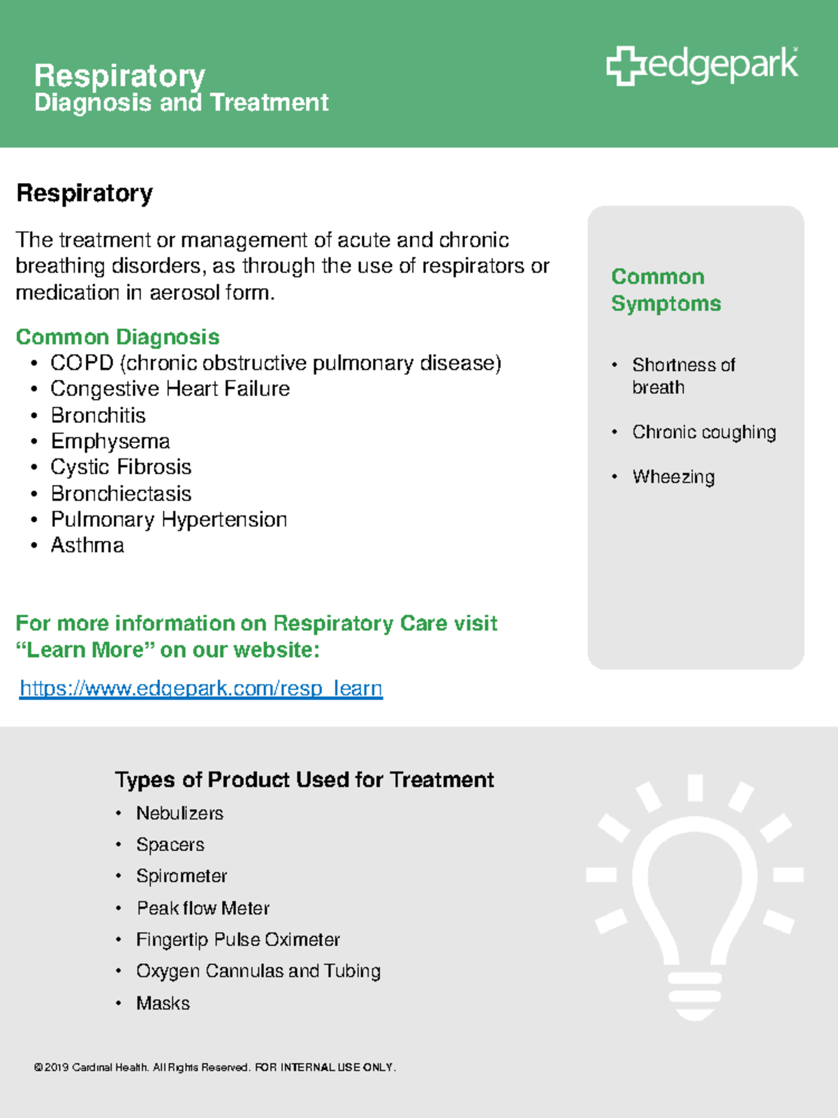 Respiratory Job Aid none © 2019 Cardinal Health. All Rights