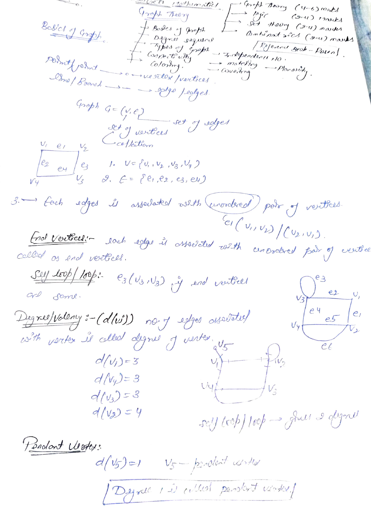 Introduction Of Discrete Mathematics - /. V~ (u, ,vJ.. ,v ,v,,) CJ. F ...