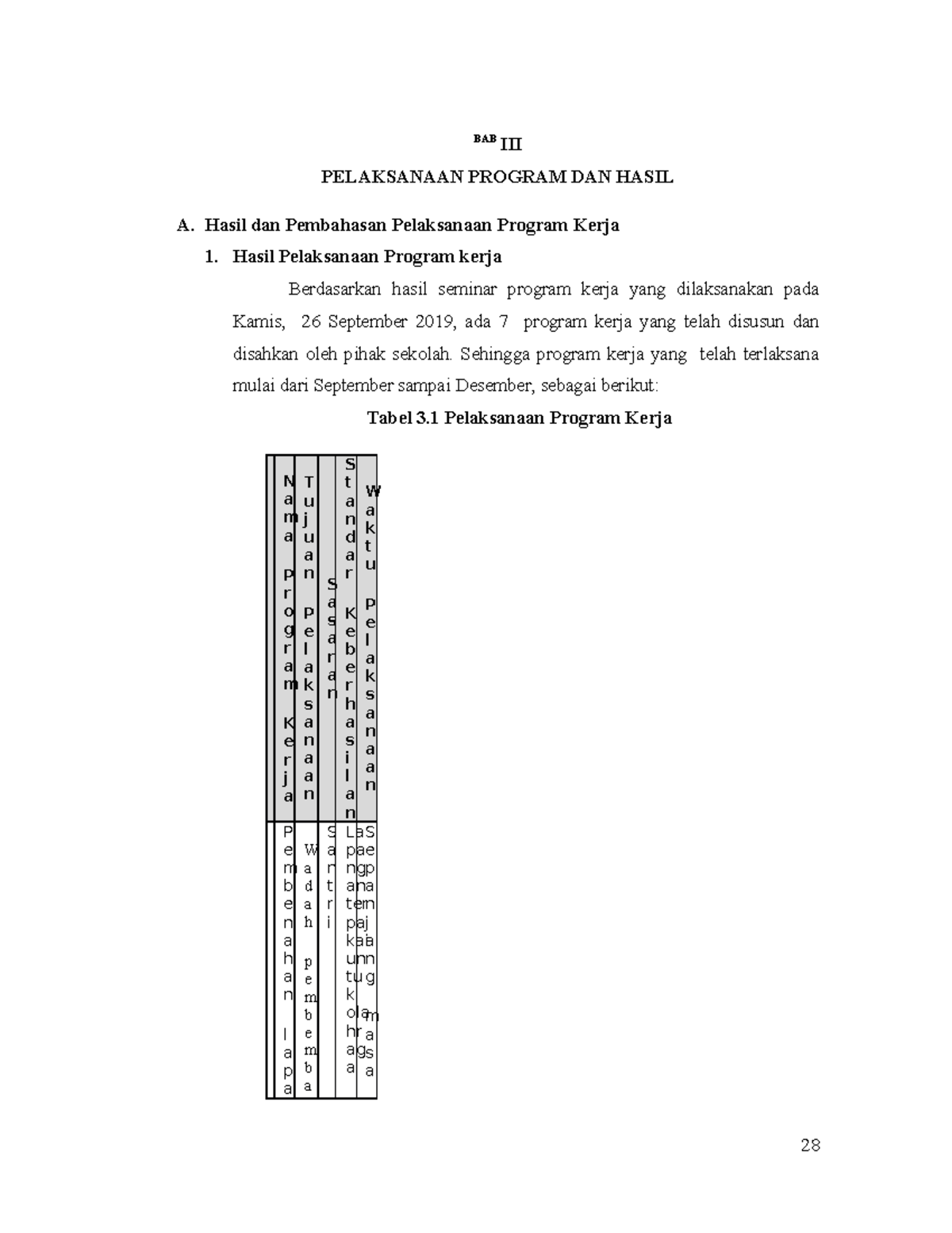 Pelaksanaan Program Kerja KKN - BAB III PELAKSANAAN PROGRAM DAN HASIL A ...