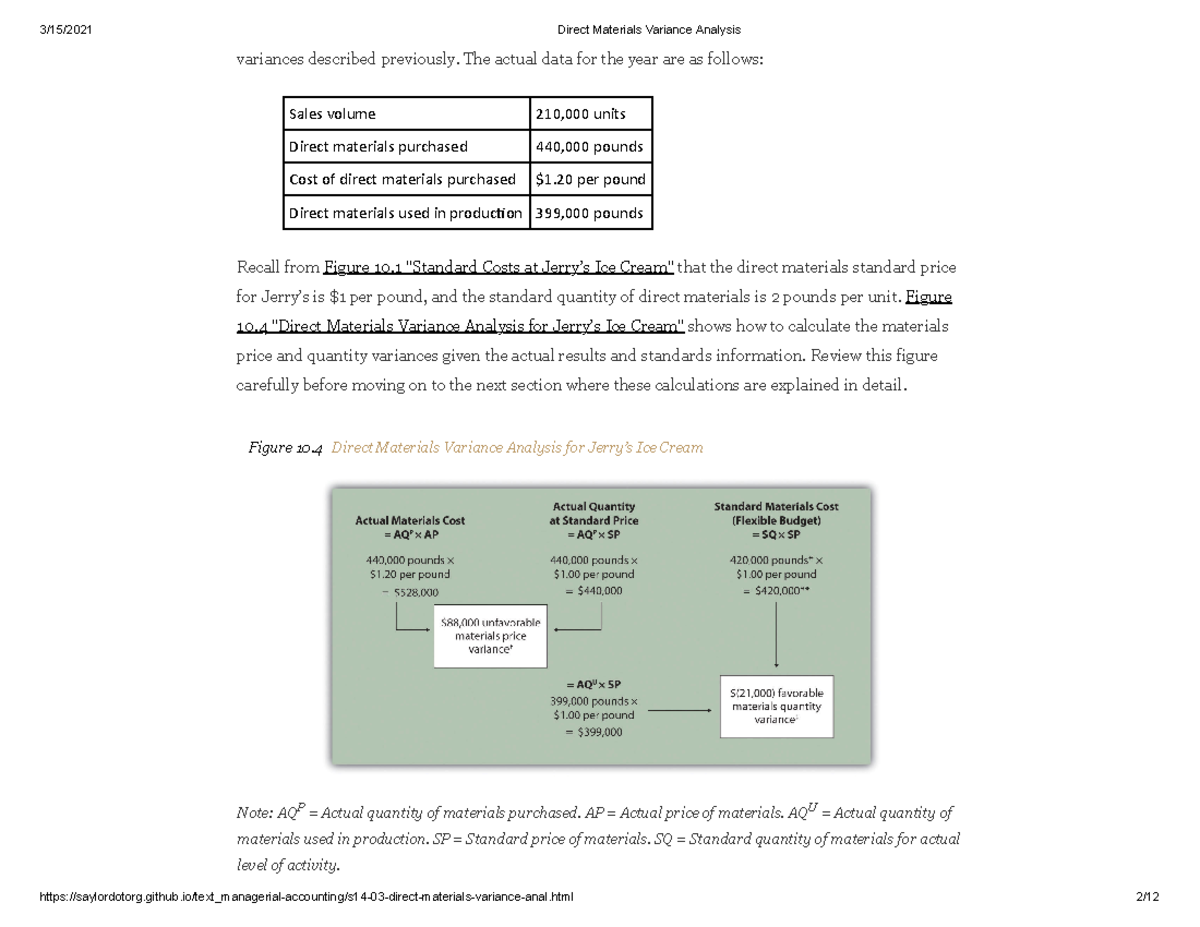 Direct Materials Variance Analysis 3/15/2021 Direct Materials