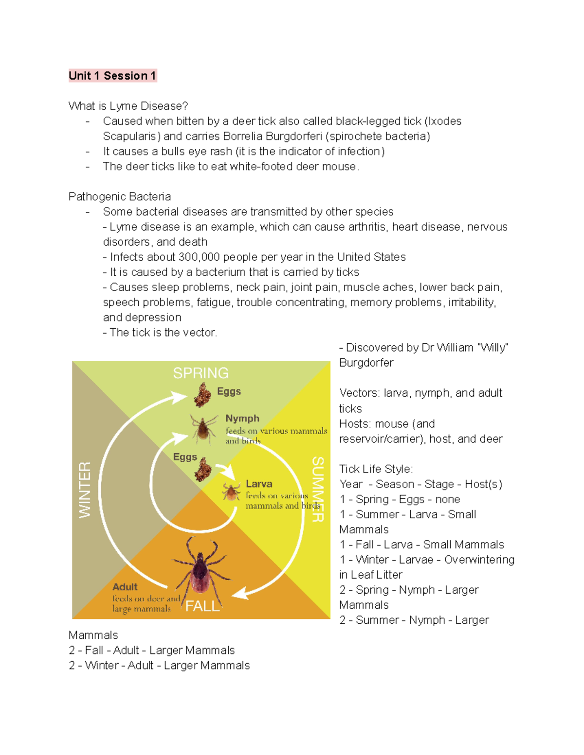 Unit 1 Session 1 notes introduction to lyme disease and tick life